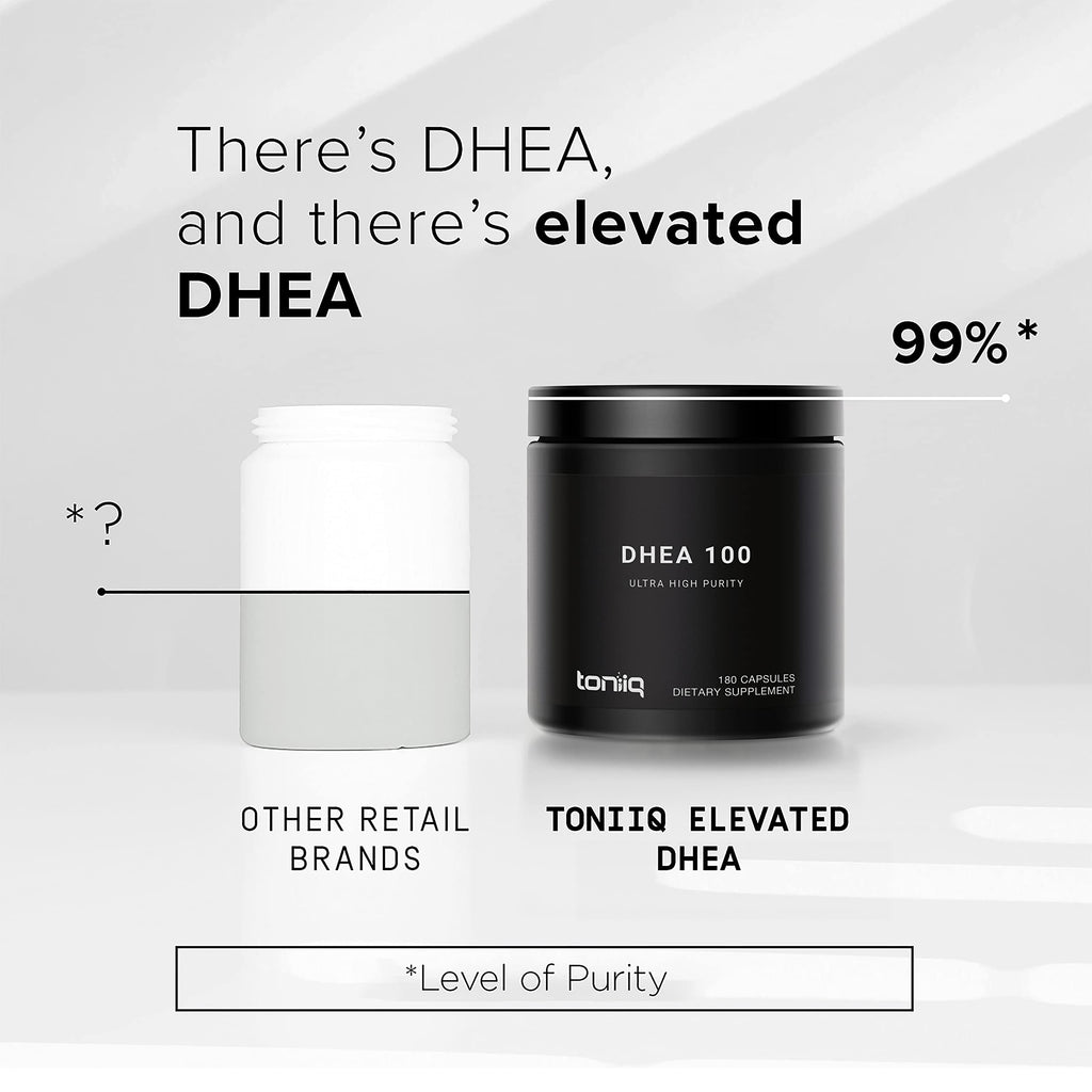 Toniiq DHEA 100mg – Ultra High Purity Micronized DHEA Supplement, 180 Capsules