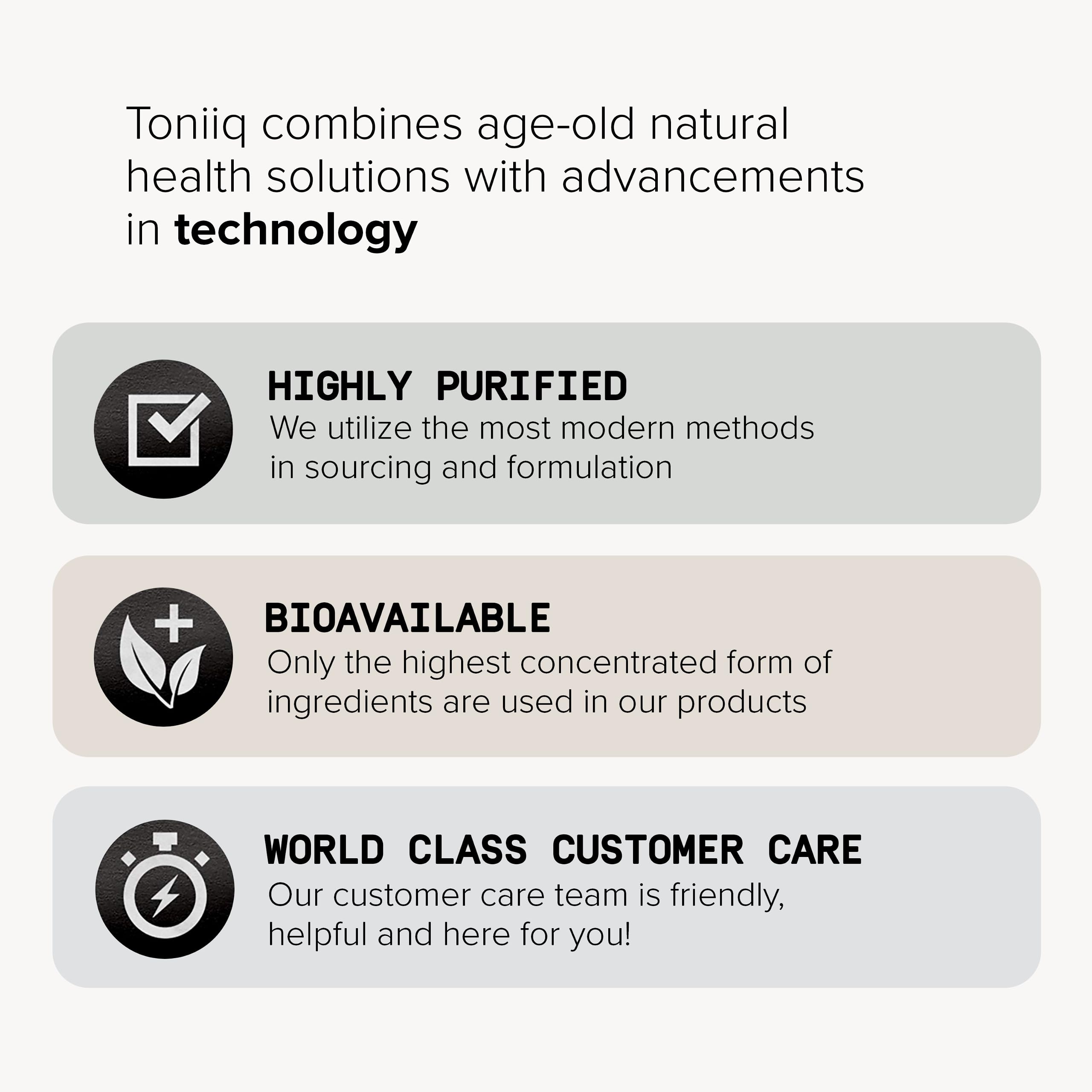 Toniiq 99%+ 40mg PQQ Supplement - Ultra High Purity, 120 Veg Capsules