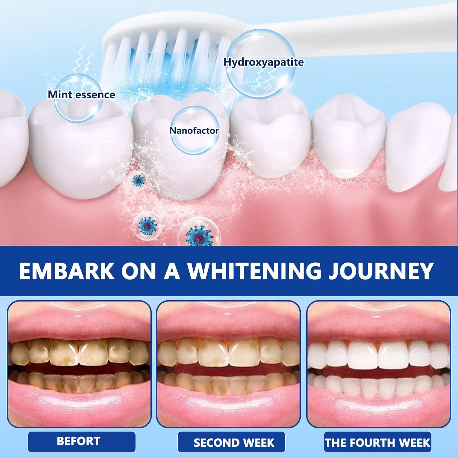 7.5% Nano Hydroxyapatite Toothpaste – Enamel Protection, Fluoride-Free Cooling Mint (3 pcs, 4.23 oz each)
