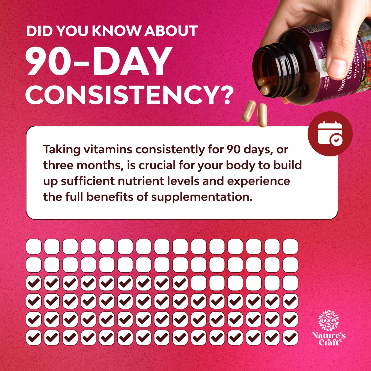 High Strength Hawthorn Berry Capsules - 4:1 Leaf & Flower Extract for Heart Health | 120 Count