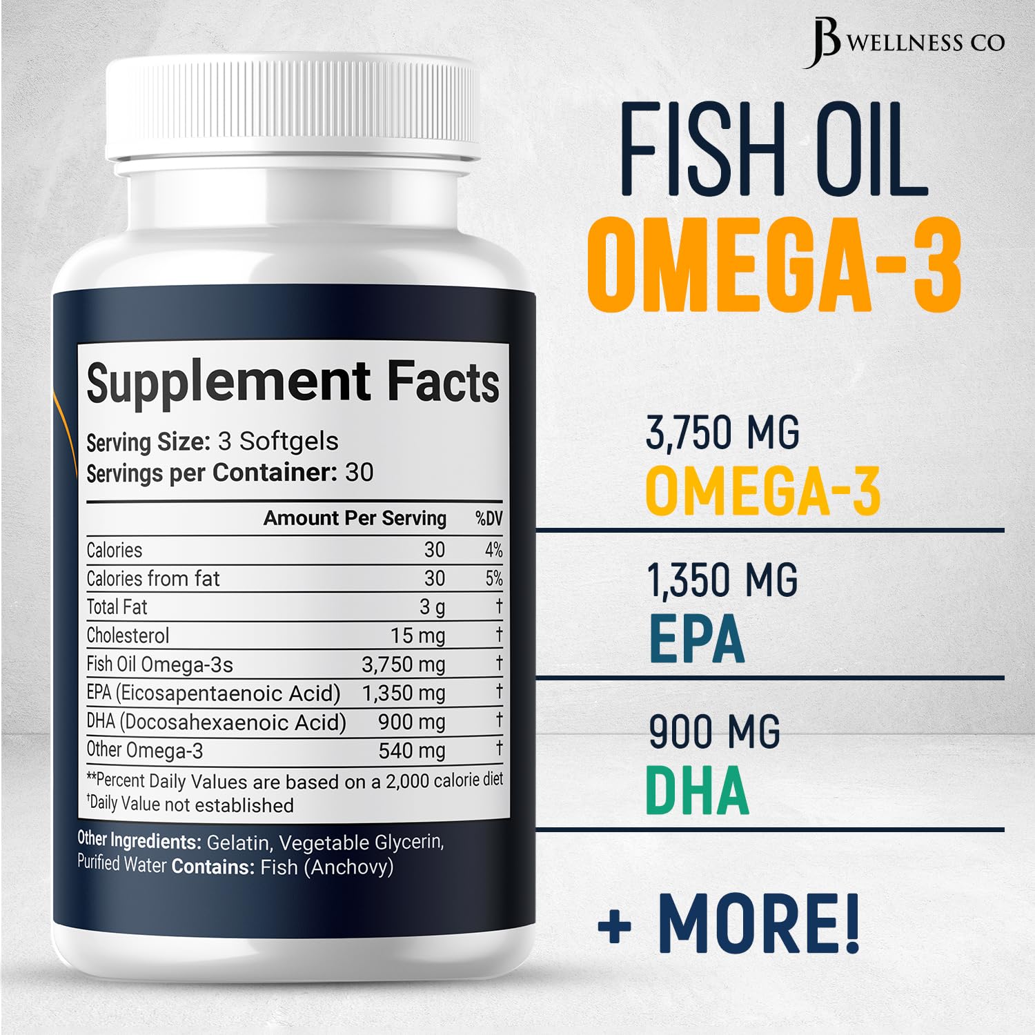 Triple Strength Omega-3 Fish Oil 3750 mg | EPA 1350 mg + DHA 900 mg | Burpless | 180 Count