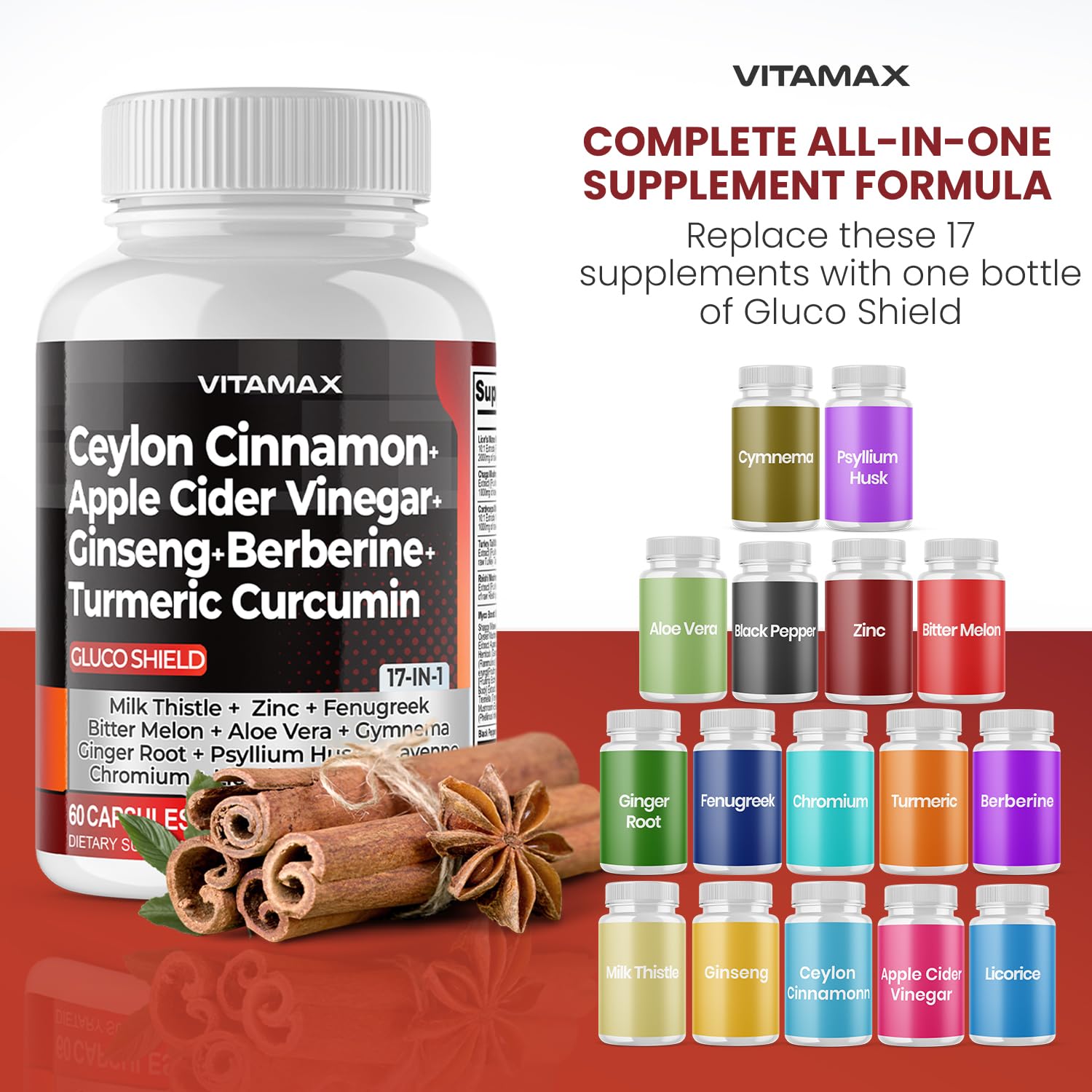 Gluco Health Support: Ceylon Cinnamon + Apple Cider Vinegar + Turmeric (60ct) – USA Made, Non-GMO
