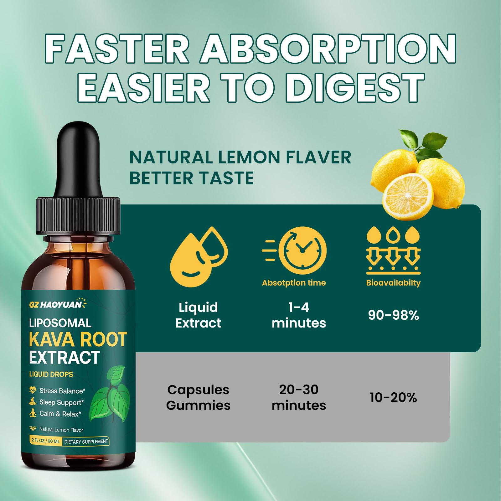 GZ HAOYUAN Liposomal Kava Drops – Calming Kava Liquid with GABA & Ashwagandha