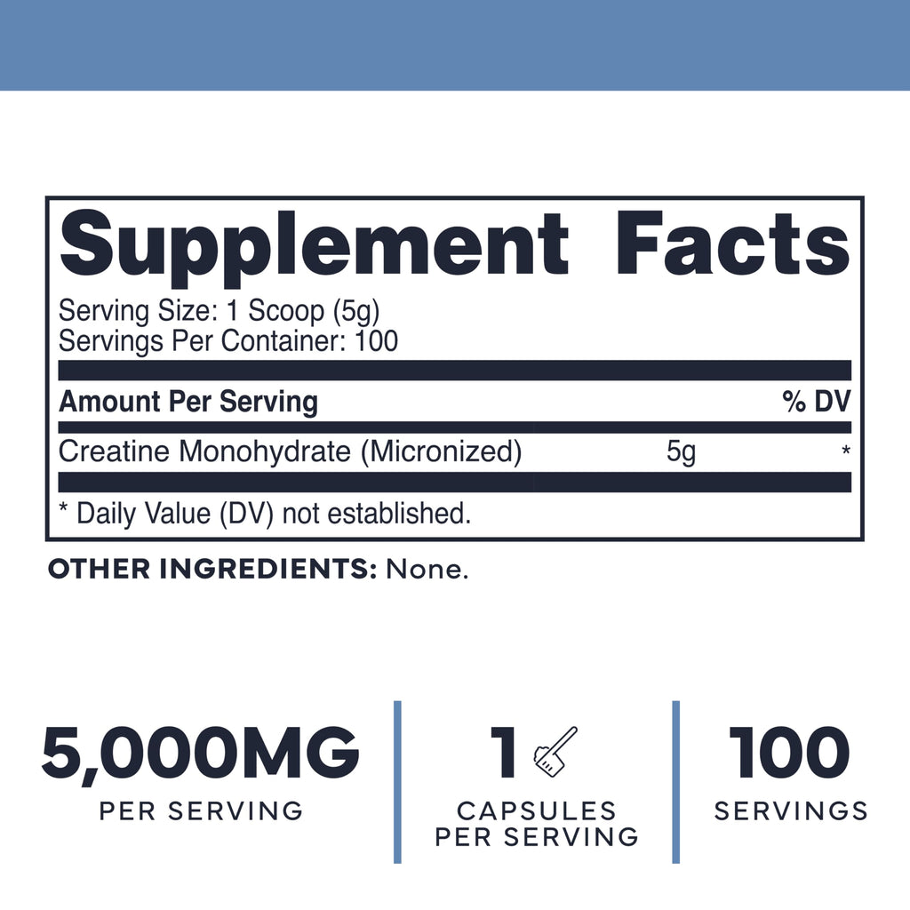 Type Zero Creatine Monohydrate Powder – Unflavored, 500g, 5000 mg/Serving, 100 Servings