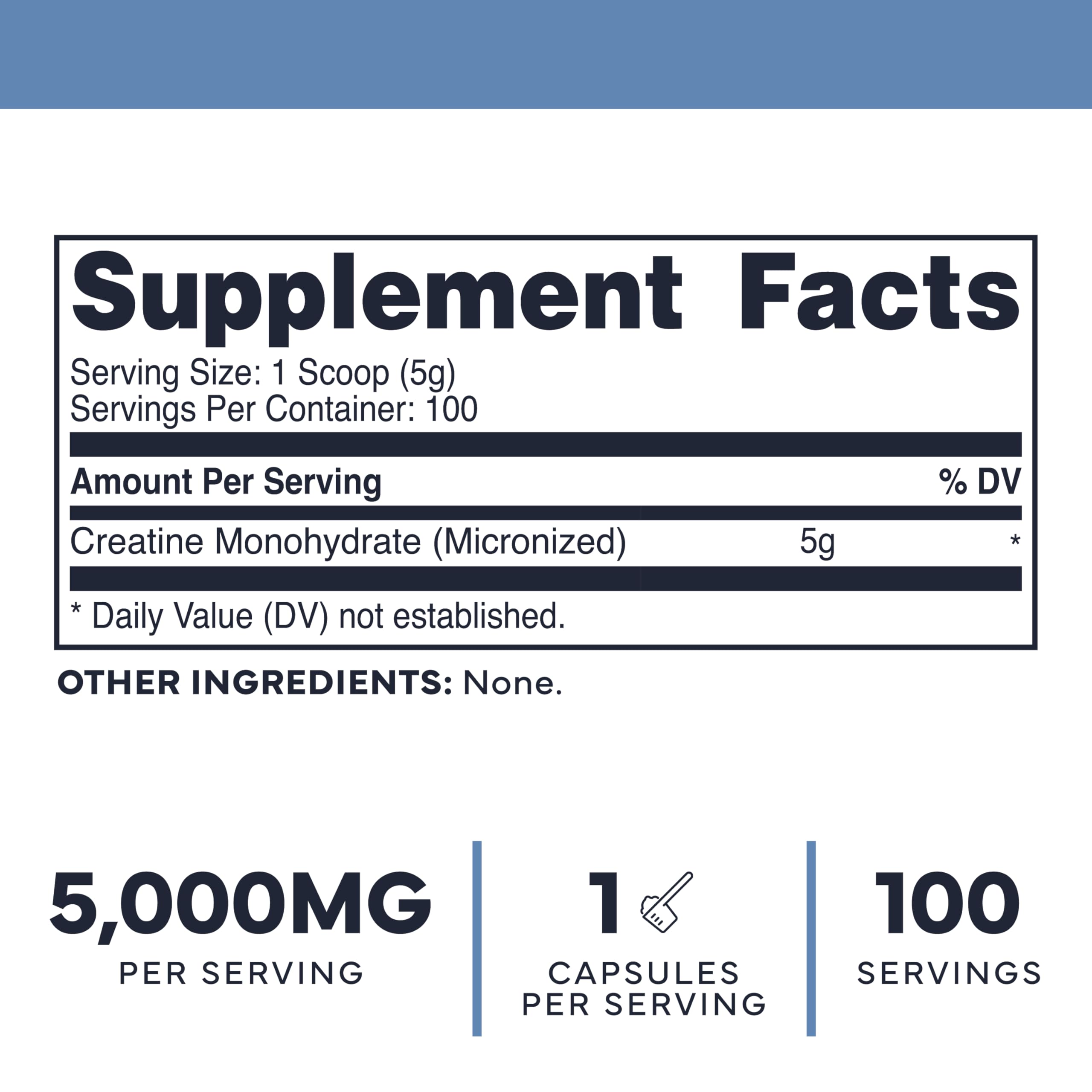 Type Zero Creatine Monohydrate Powder – Unflavored, 500g, 5000 mg/Serving, 100 Servings