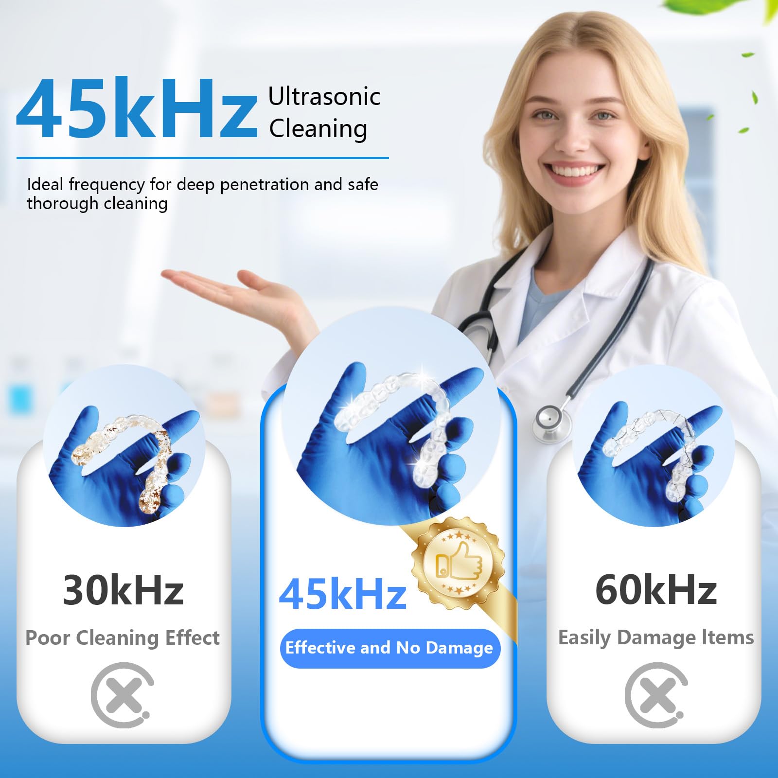 Ultrasonic Retainer Cleaner 45kHz | Dentures, Mouth Guards & Jewelry | 4 Cleaning Modes