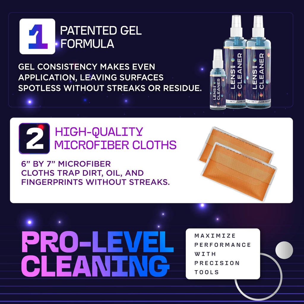 ULTRAVUE Gel Lens Cleaner Kit – 2x8oz + 1x2oz with 2 Microfiber Cloths | Safe for All Lenses (AR Coated Included)