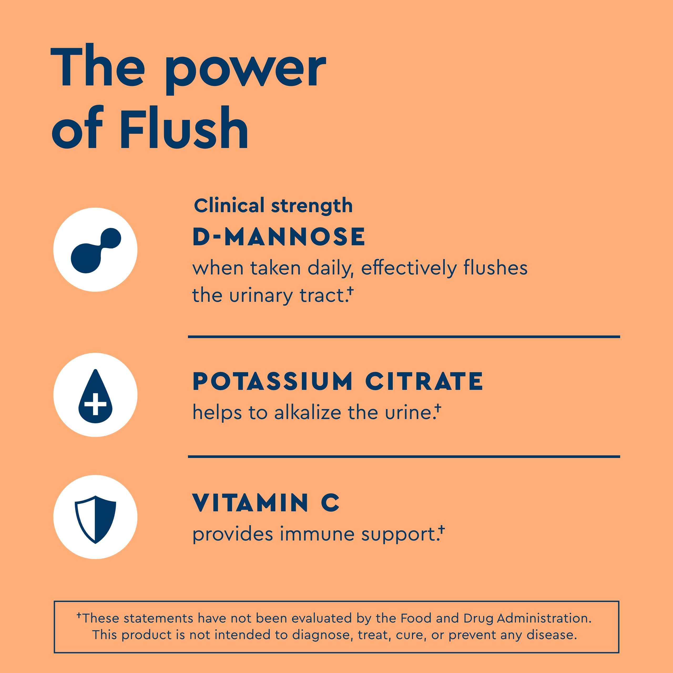 Uqora Complete Regimen: Flush, Defend & Promote for Urinary Health