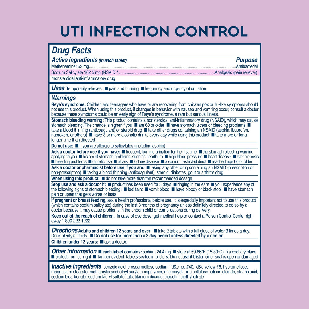 Uqora UTI Emergency Kit – 2 Test Strips, 12 Pain Relief & 12 Infection Control Tablets | Urinary Tract Support