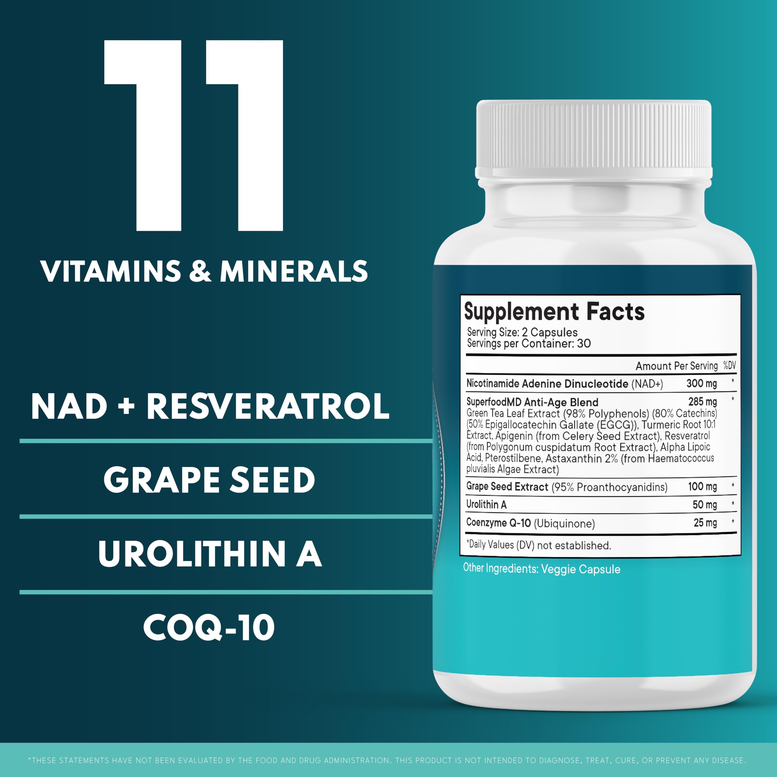 NAD+ Liposomal Resveratrol with Astaxanthin – 120 Count
