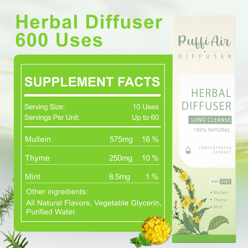 Herbal Diffuser Pen with Mullein, Thyme & Mint Extracts – 600 Uses | Clear Breathing & Refreshment