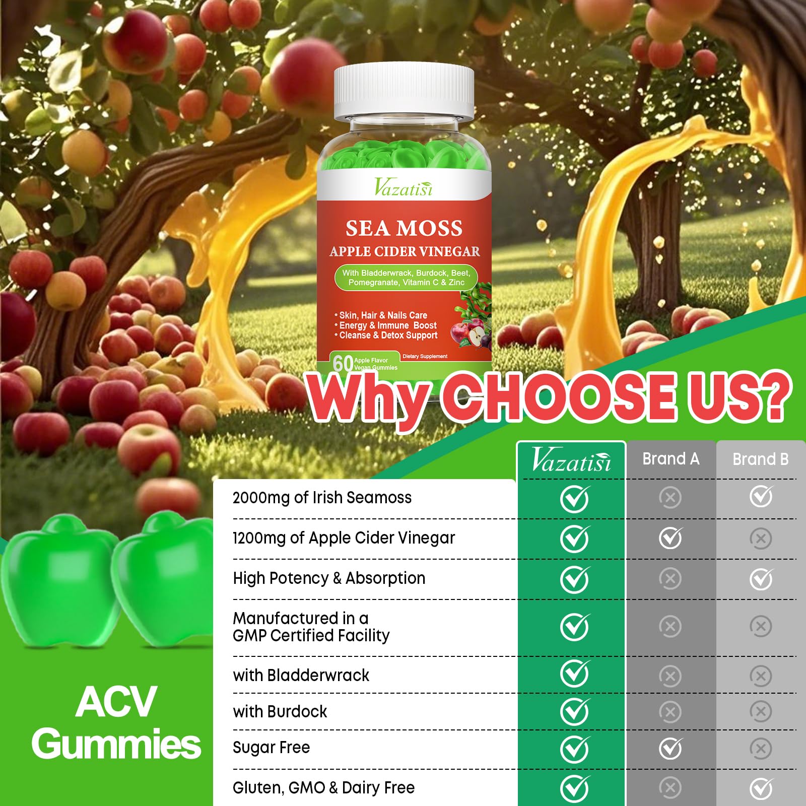 Vazatisi Apple Cider Vinegar Gummies with Sea Moss – Metabolism, Digestion, Detox & Immunity | Apple Flavor 60 Count