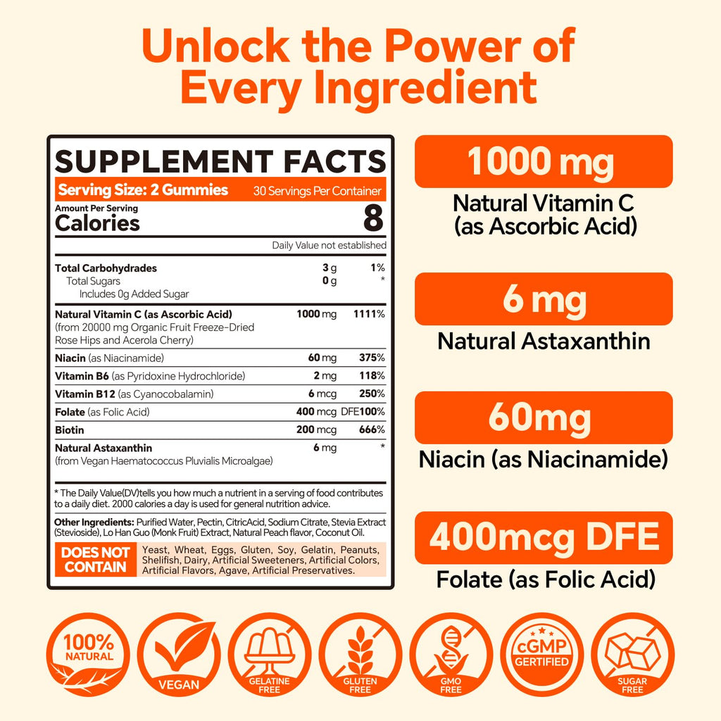 VEETAGYO Astaxanthin 6mg + Liposomal Vitamin C 1000mg - 60 Gummies | Gelatin Free