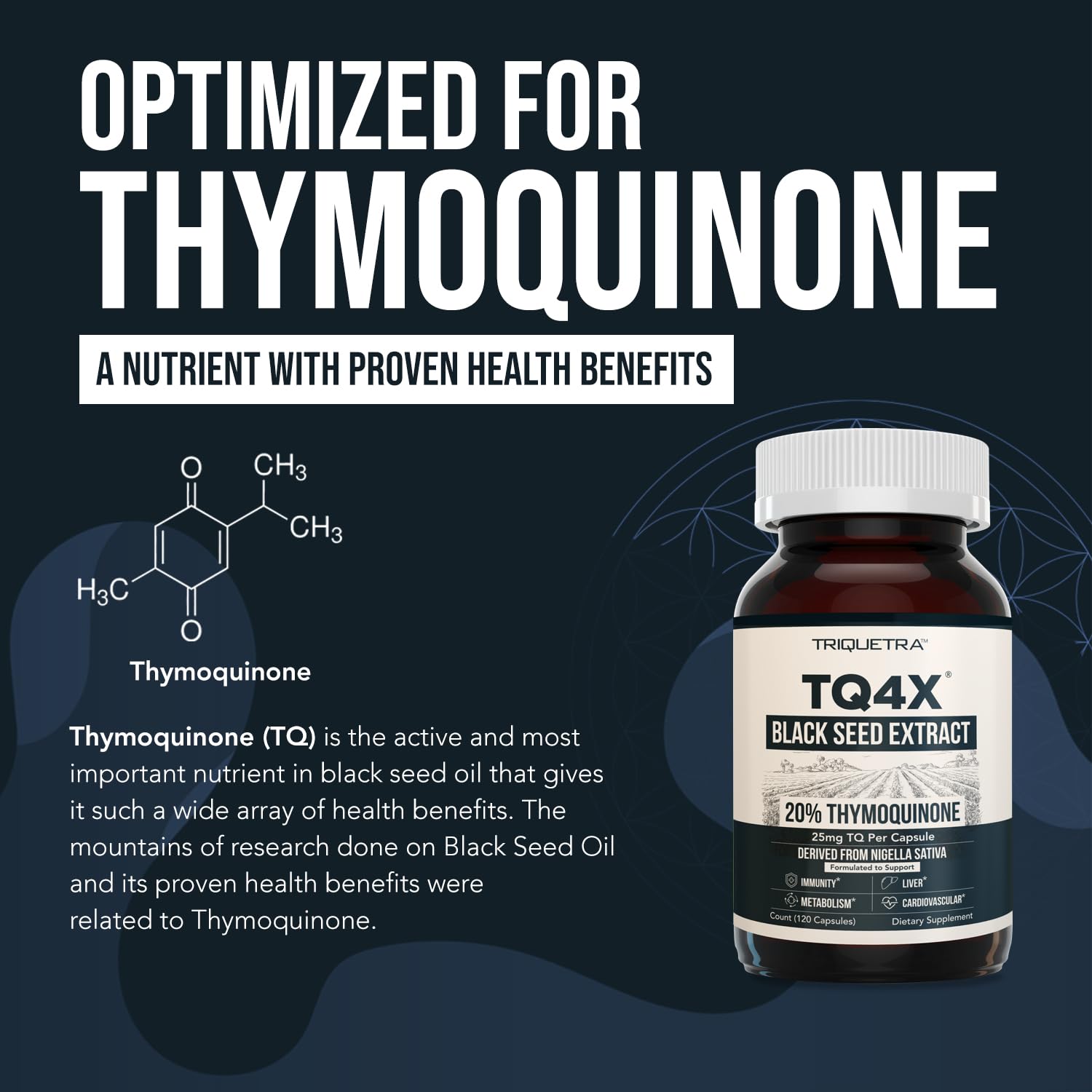 20% Thymoquinone Black Seed Oil Extract Capsules – TQ-Advanced 4X® (60:1, 60 Capsules, Vegan)