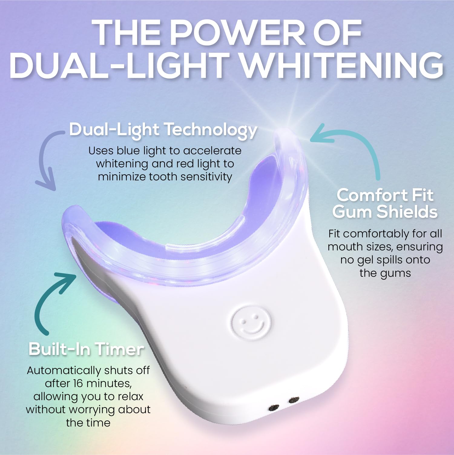 Venus Visage Teeth Whitening Kit with LED Light – 16-Min Non-Sensitive Whitening
