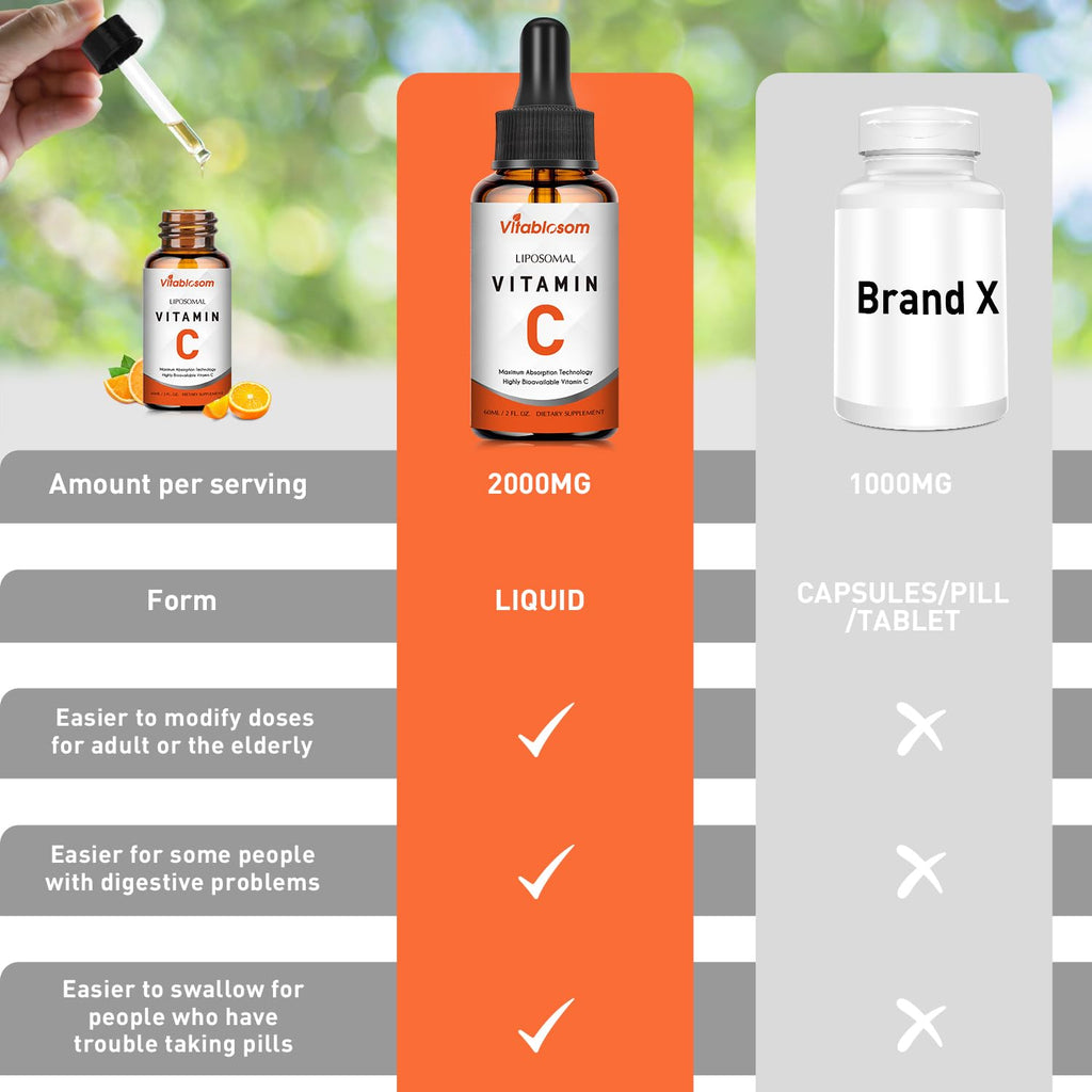 Vitablosom Liposomal Vitamin C 2000mg Liquid – 4 Bottle Pack (60ml Each) for Immune & Antioxidant Support