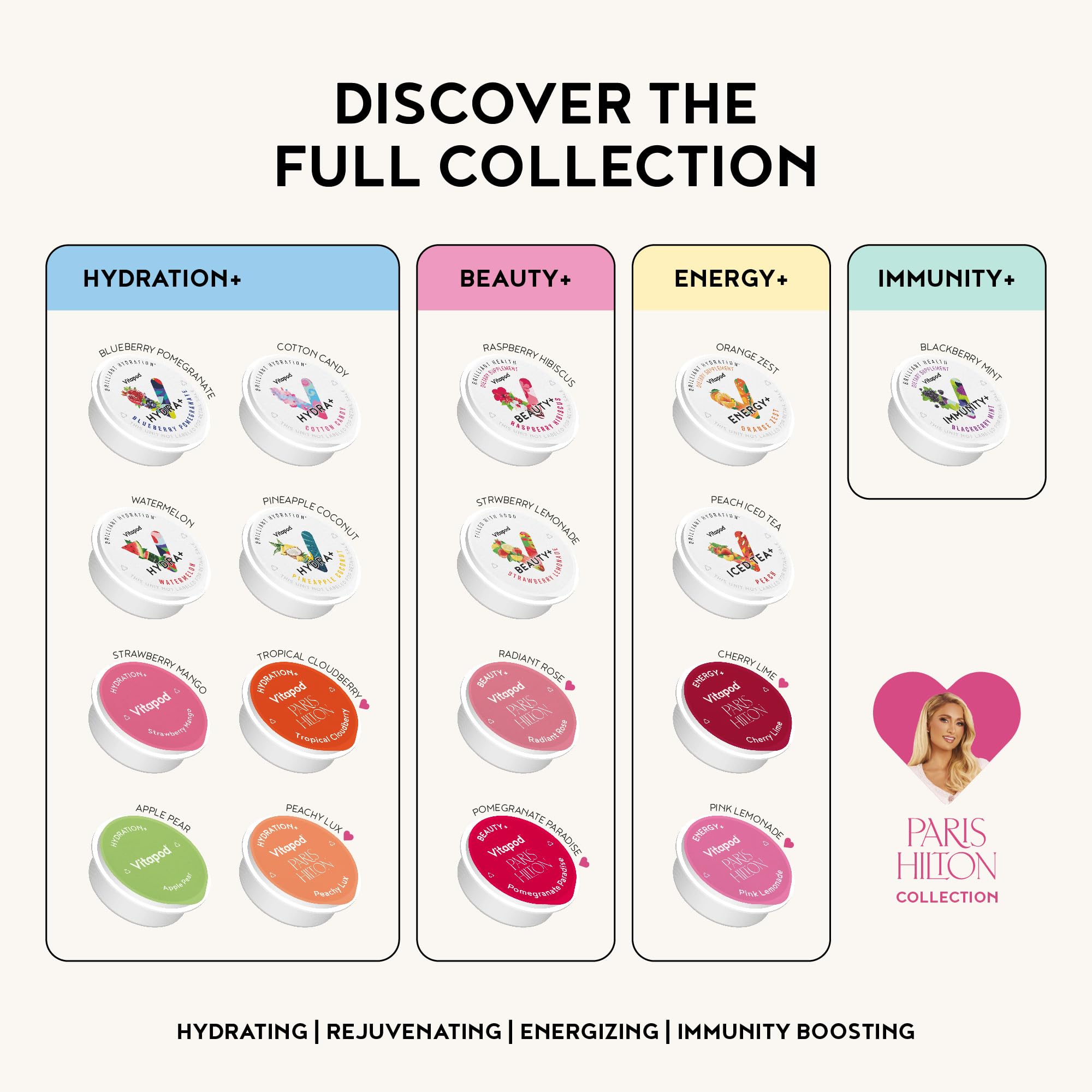 Vitapod Paris Hilton x Beauty+ Pomegranate Paradise – Sugar-Free Beauty Drink Pods (7)
