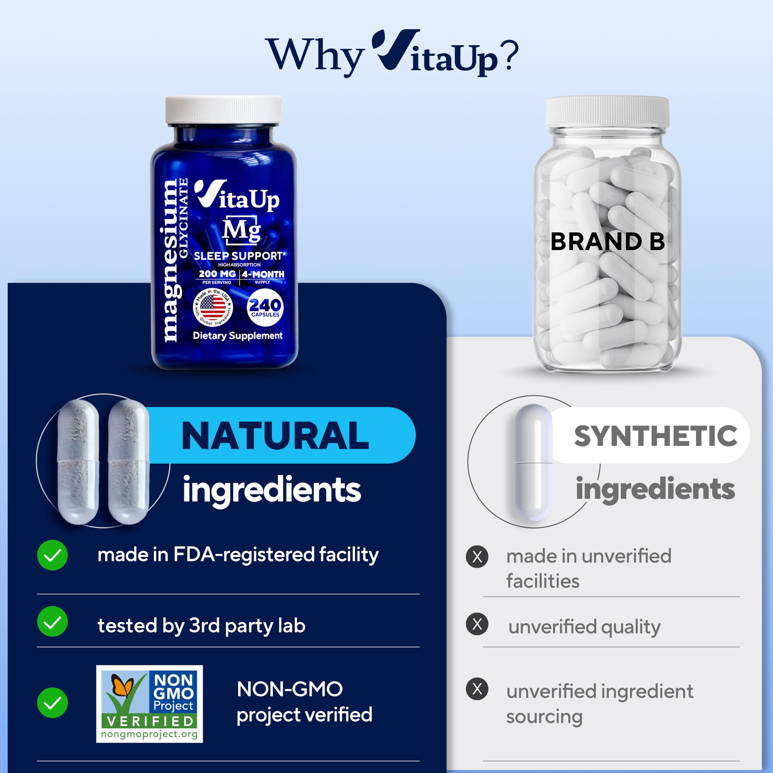VitaUp Magnesium Glycinate 200mg – USA Made, Sleep & Heart Support