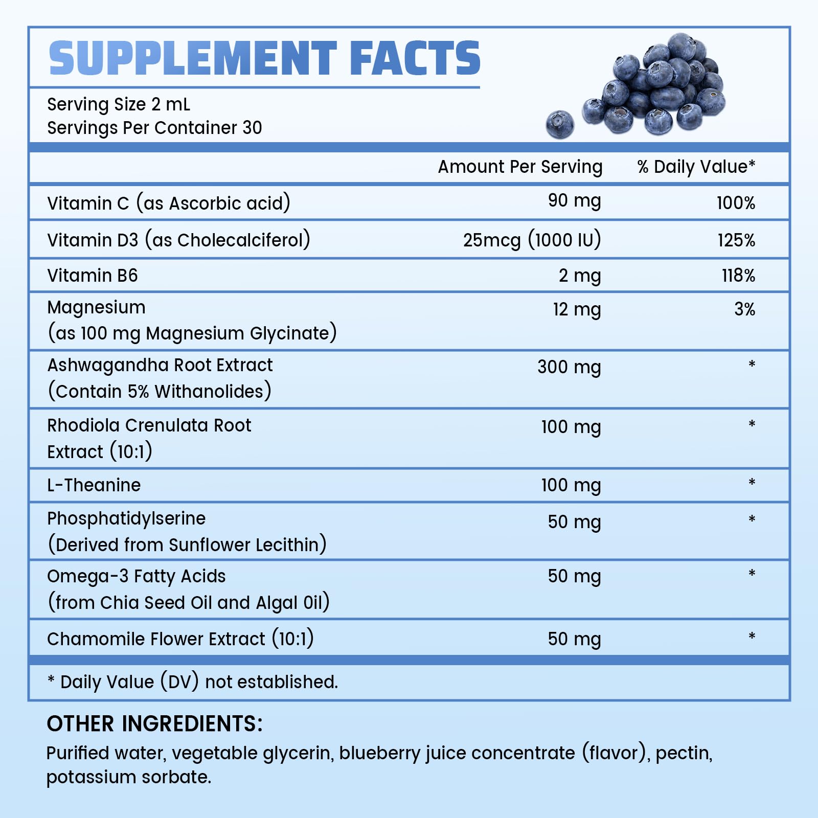 Vivcmin 10-in-1 Cortisol Supplement – Sleep & Mood Support (Blueberry, 2 oz)