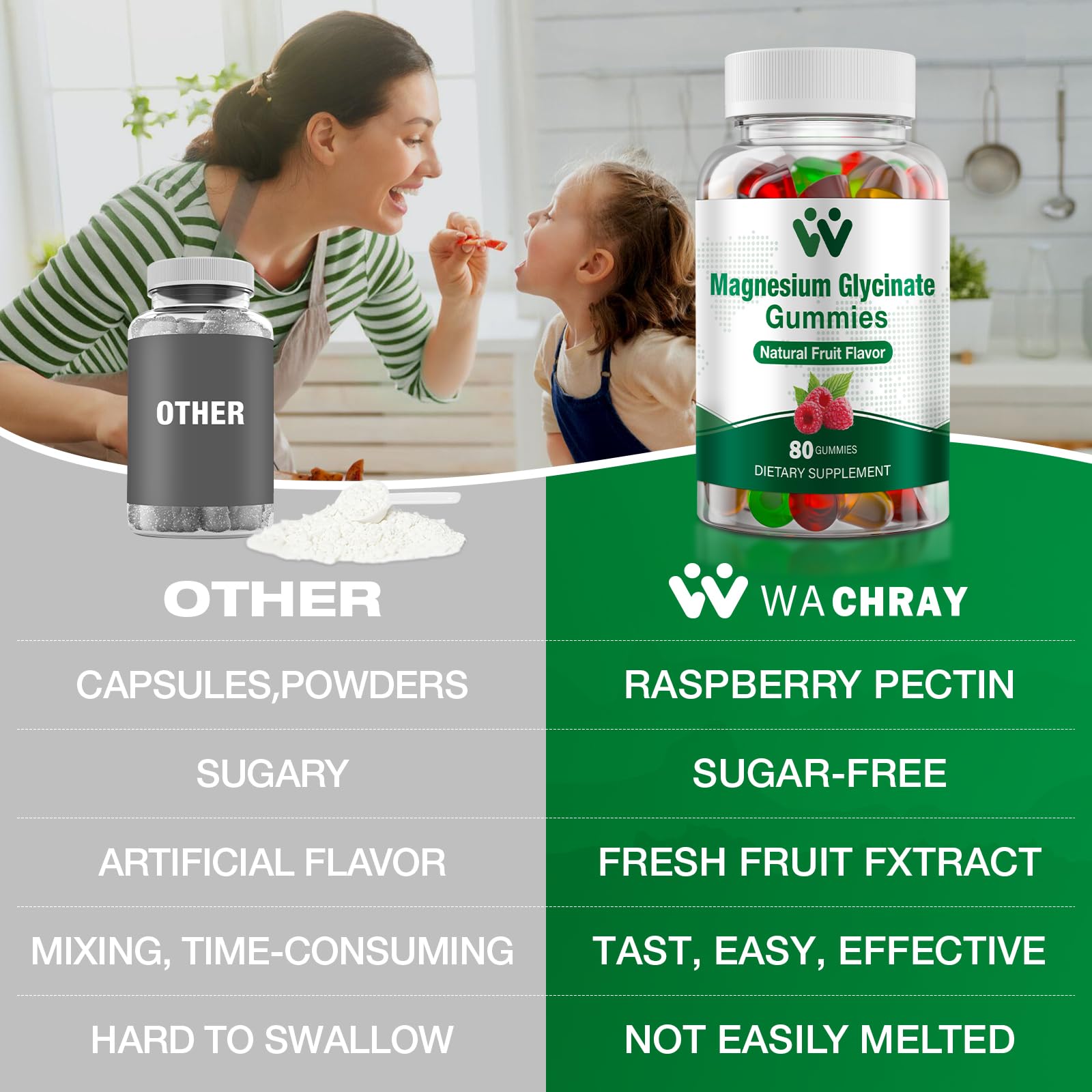 WACHRAY Magnesium Glycinate Gummies 400 mg – Sugar-Free, L-Threonate, 160 Count