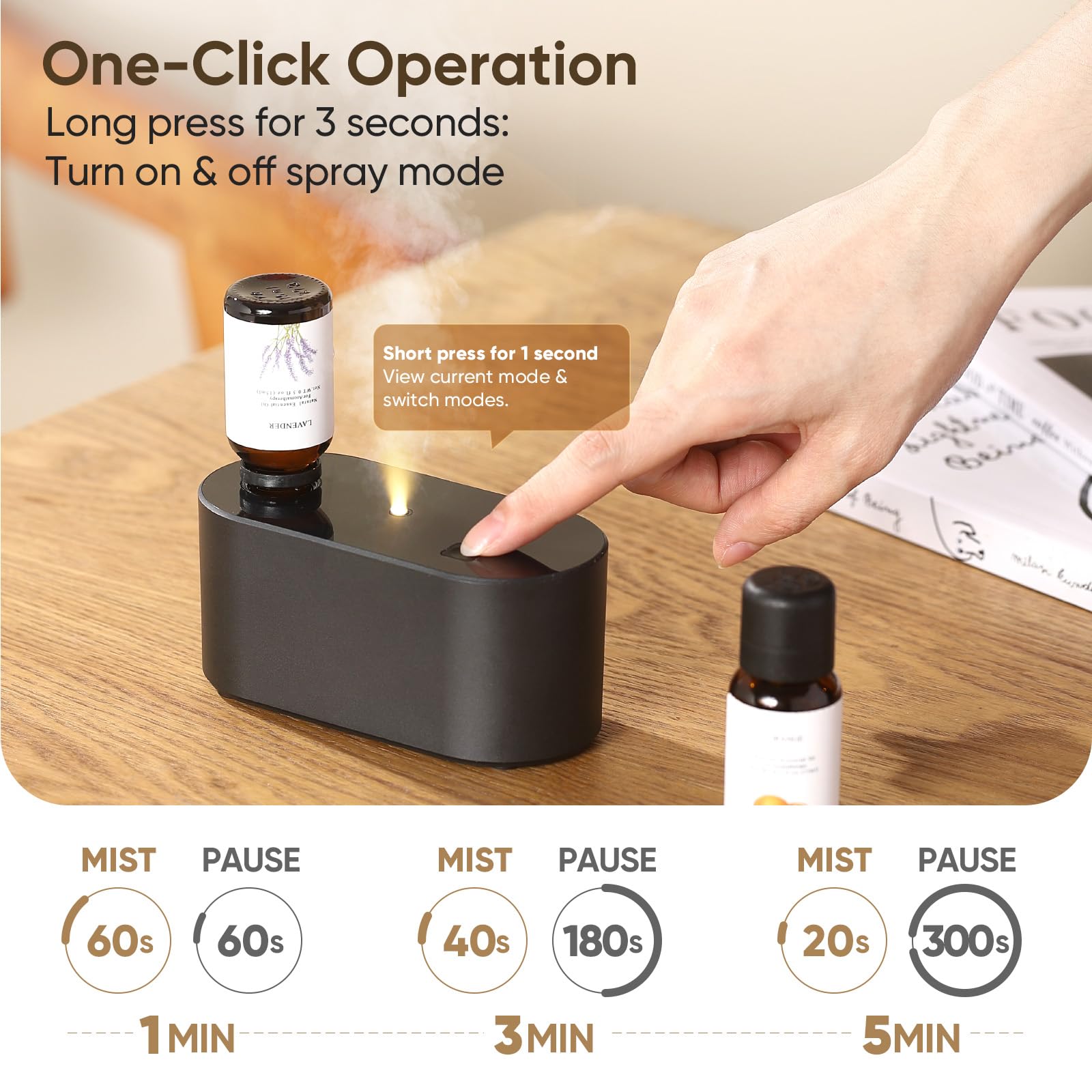 Waterless Diffuser for Home & Office – 3 Mist Modes, Portable Aromatherapy Diffuser (350-700 sq ft), Black