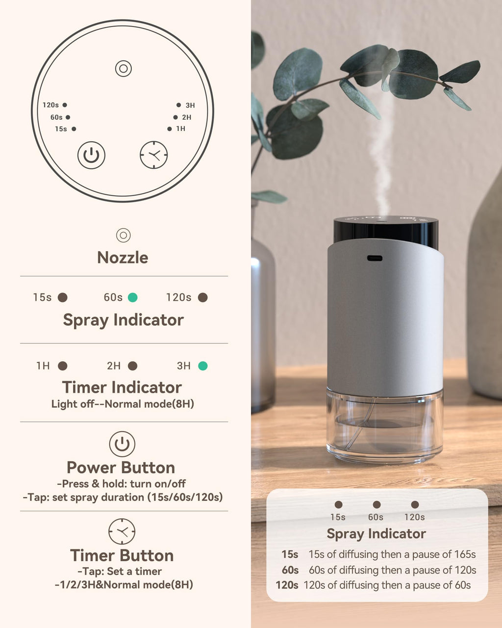 Waterless Essential Oil Diffuser – Silver, 100ml, 4 Timers, 3 Mist Levels, Cordless Car & Home Aromatherapy