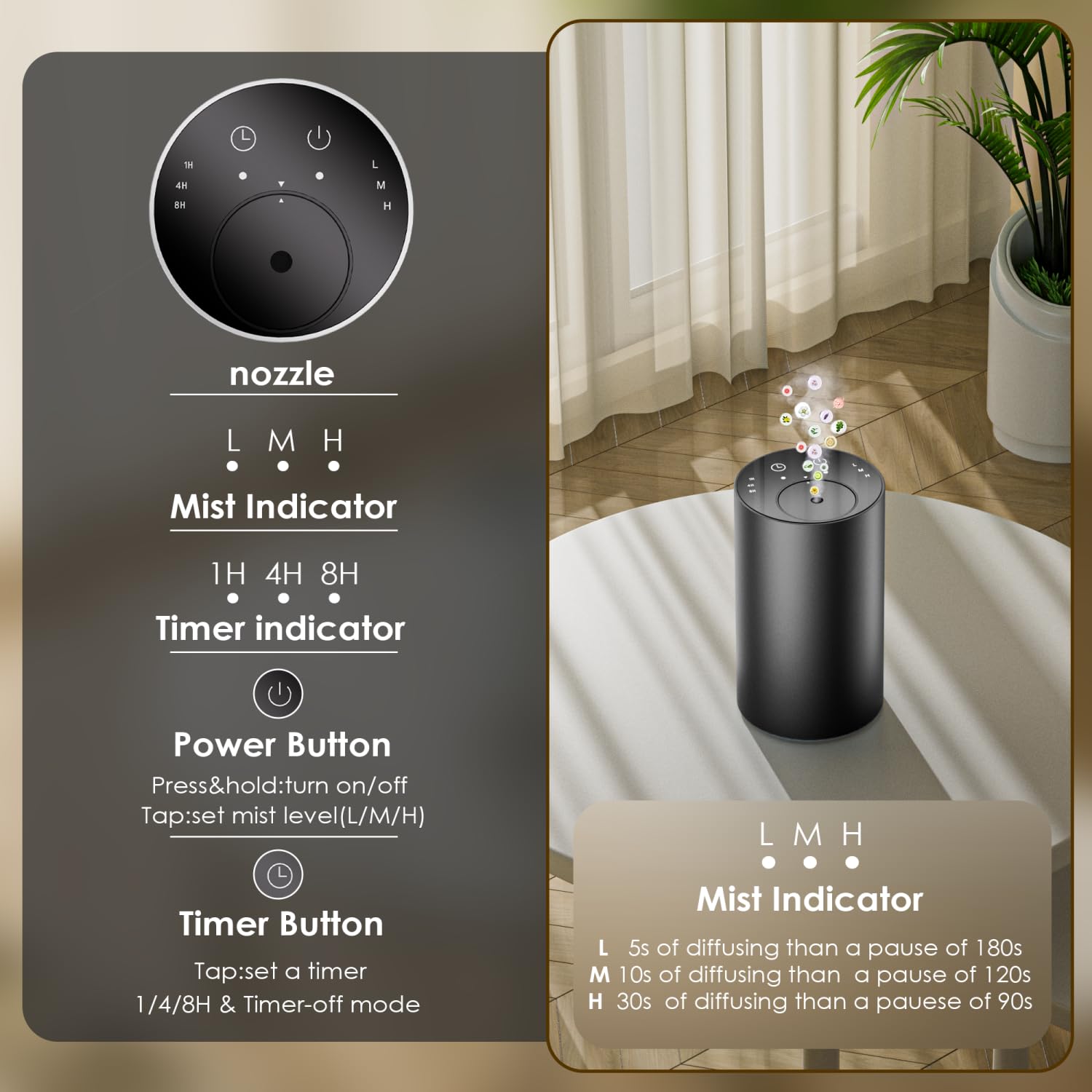 Waterless Essential Oil Diffuser - Portable Battery-Operated Aromatherapy (20ml, 3 Mist Levels, 1/4/8h)