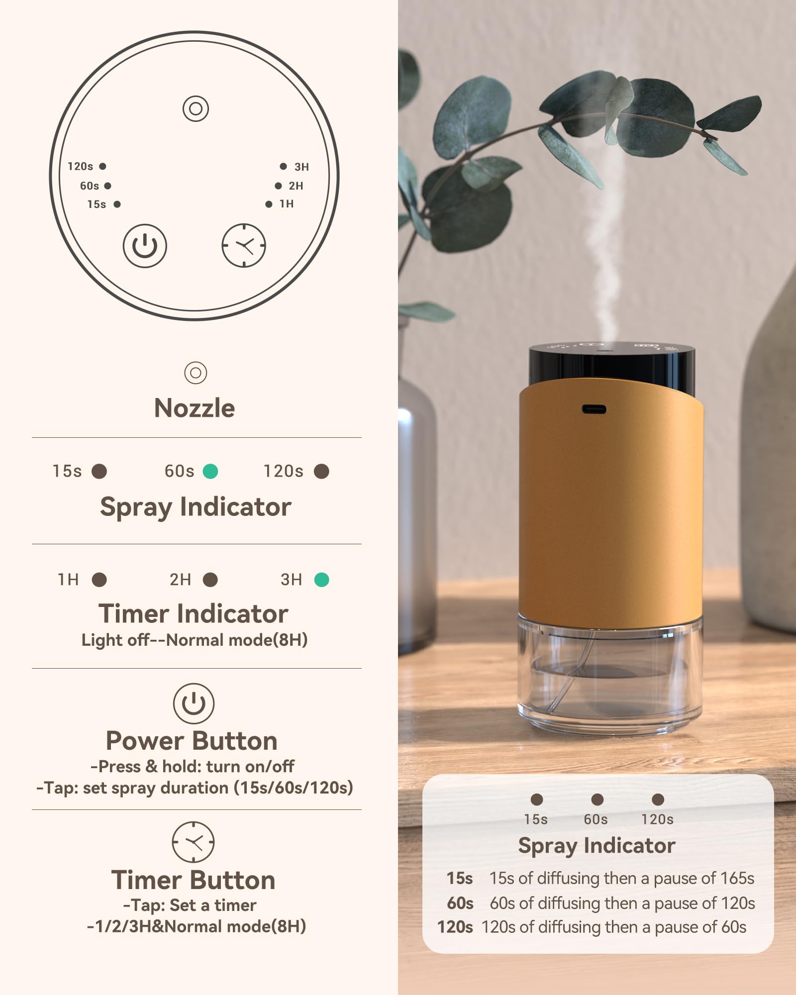 Waterless Essential Oil Diffuser – 100ml, 4 Timers, 3 Mist Levels, Battery Powered, Golden
