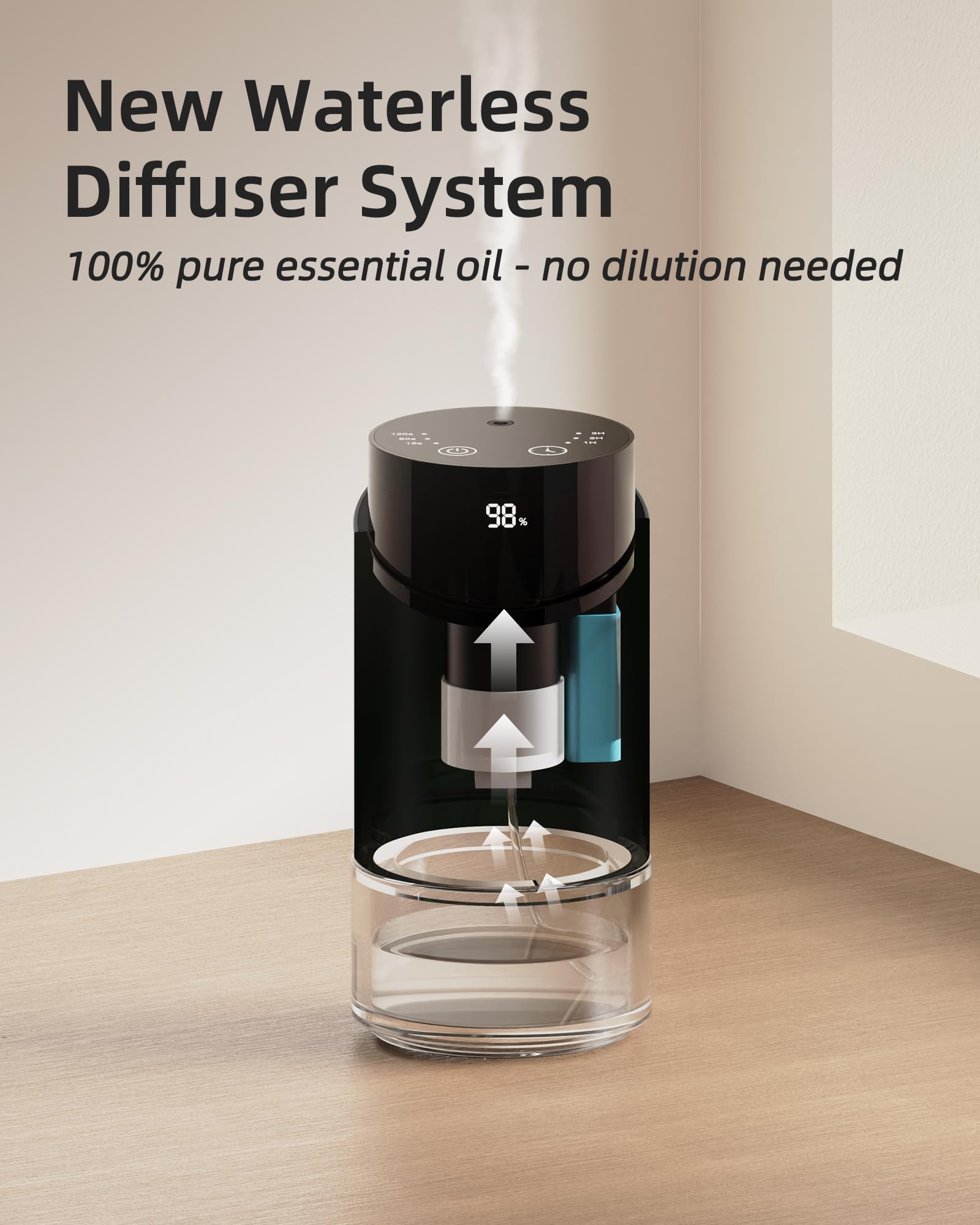 Waterless Essential Oil Diffuser – 100ml, 4 Timers, 3 Mist Levels, Battery Powered, Golden