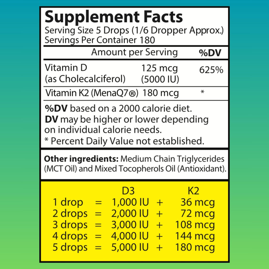 WellWe 2 Bottles Liquid Vitamin D3 K2 Drops 5000 IU with MCT Oil – Vegan D3 K2 Supplement, Unflavored, 2 oz