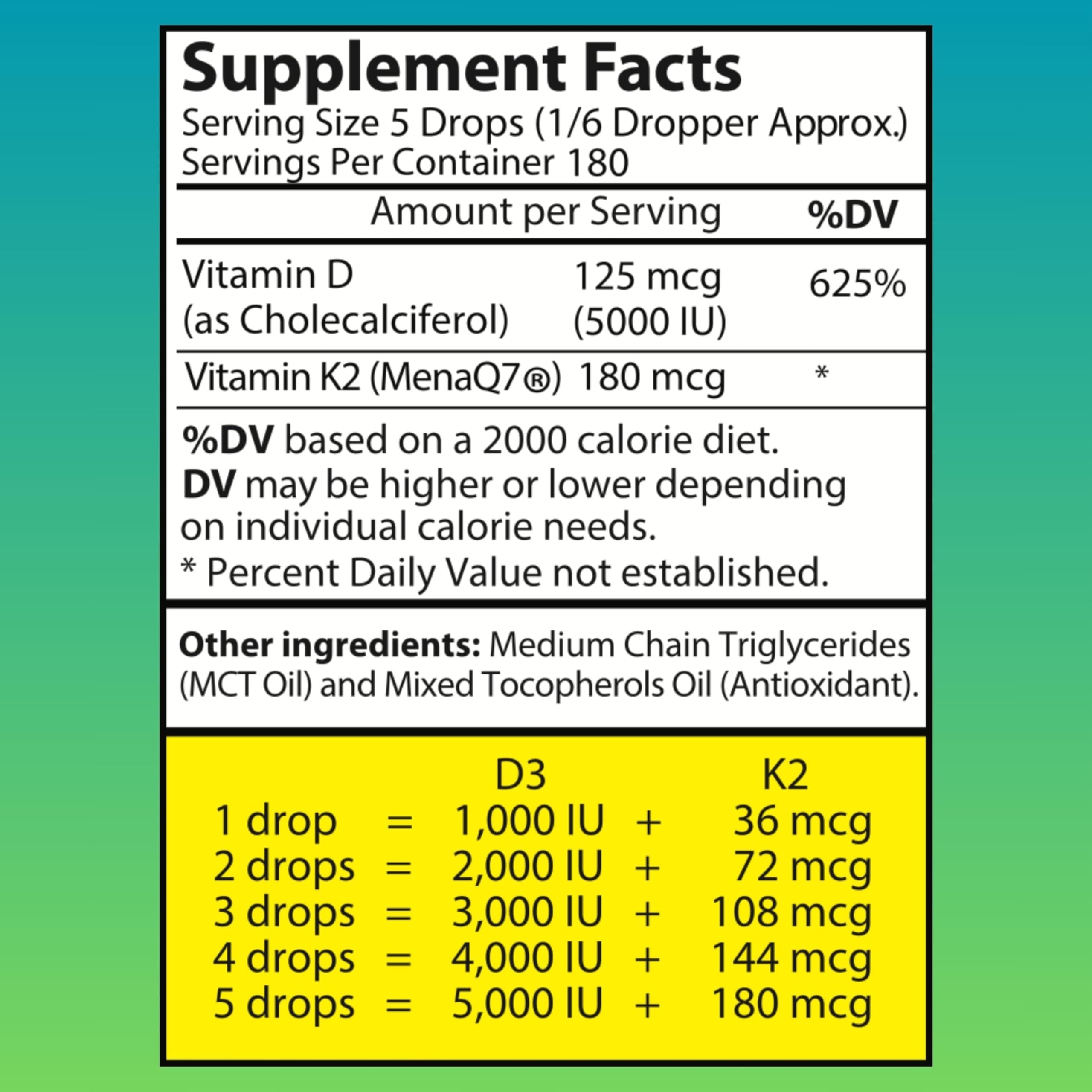 WellWe 2 Bottles Liquid Vitamin D3 K2 Drops 5000 IU with MCT Oil – Vegan D3 K2 Supplement, Unflavored, 2 oz