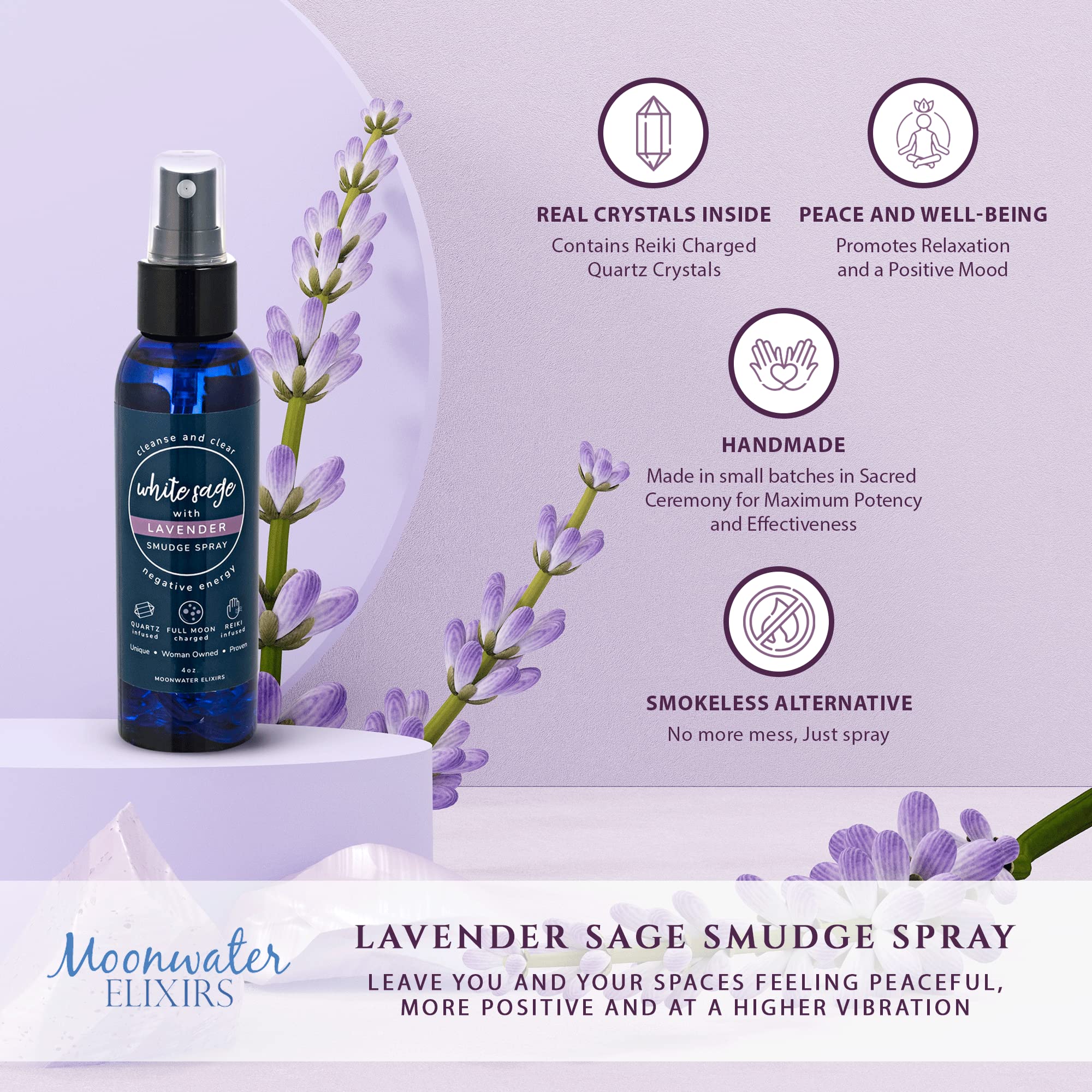 White Sage Smudge Spray – Reiki Charged Cleansing, Aura Protection, Lavender | 2x8oz