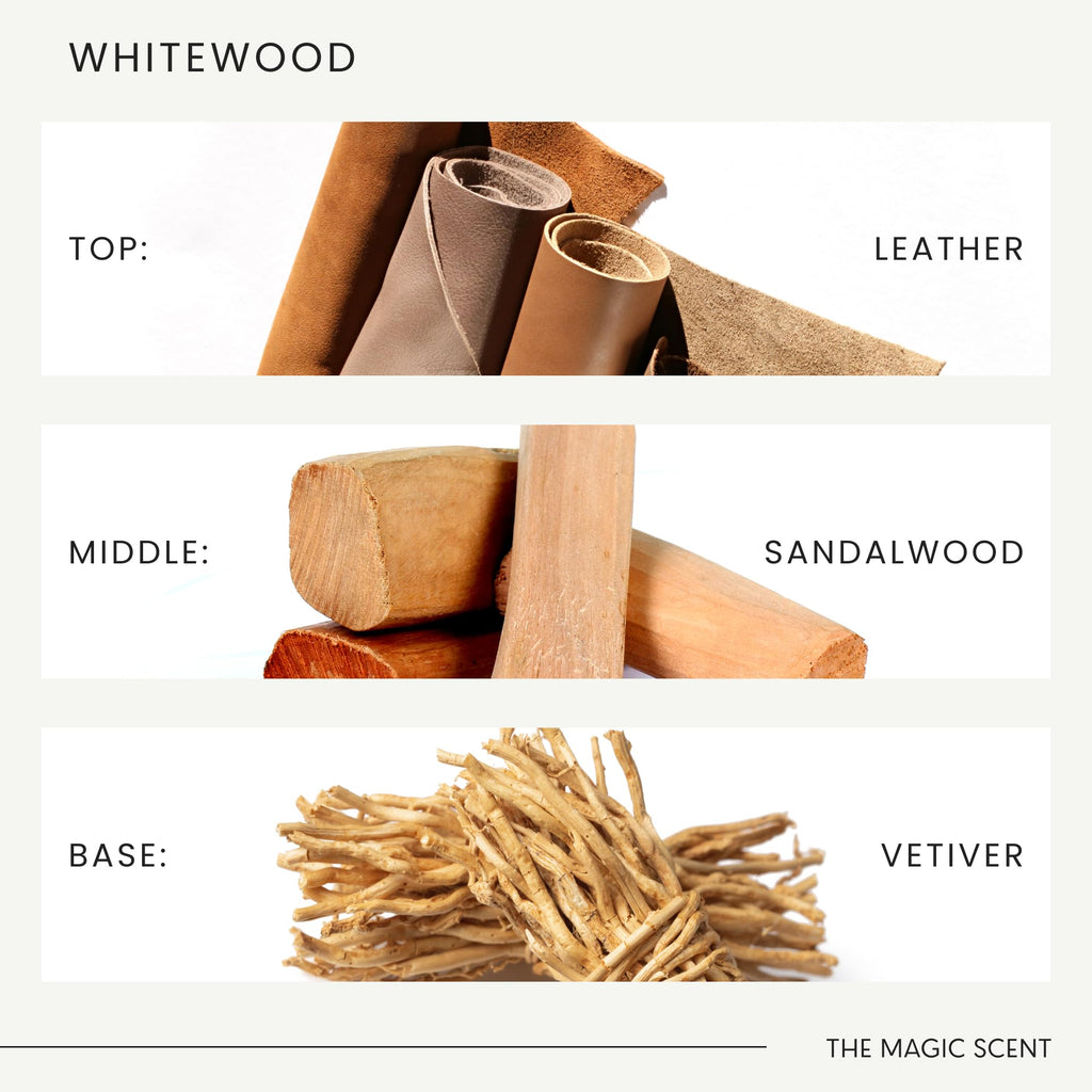 Magic Scent Whitewood Diffuser Oil – Luxury Hotel & Home Scents (8.5 fl oz / 250 mL)