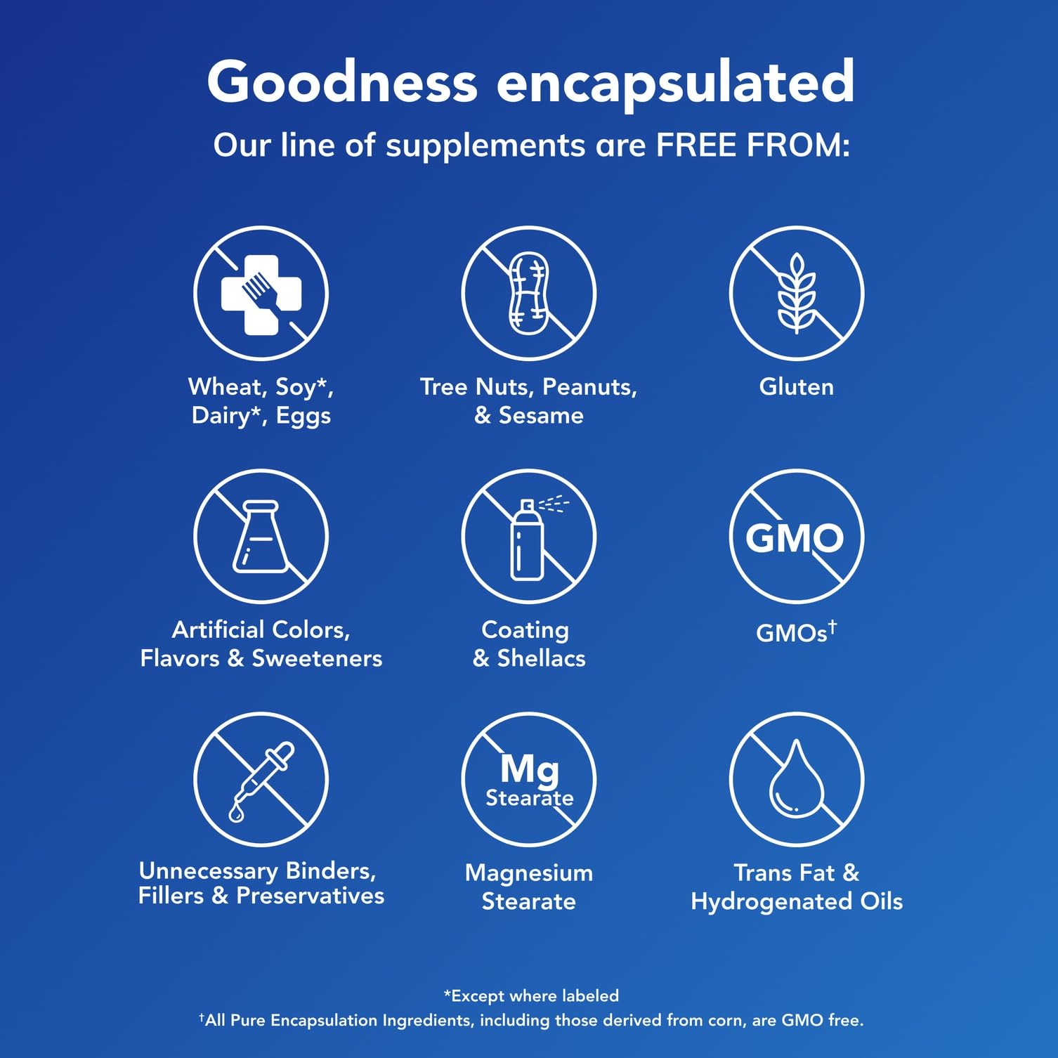 Pure Encapsulations Cranberry D-Mannose - Supports Urinary Tract Health - Vegan & Non-GMO - 90 Capsules
