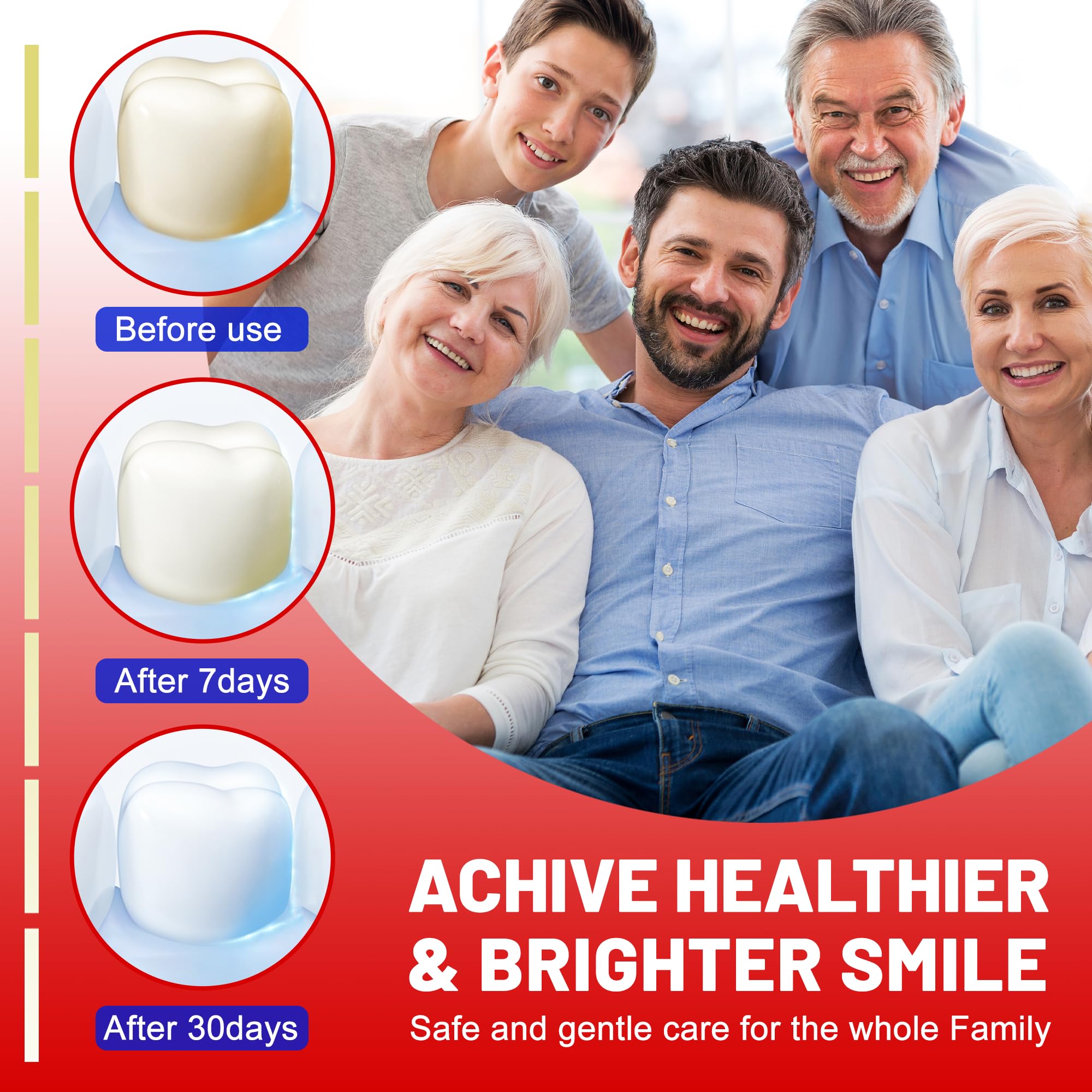 Woadee SP-6 Hydroxyapatite Toothpaste – Probiotics Whitening & Enamel Protection