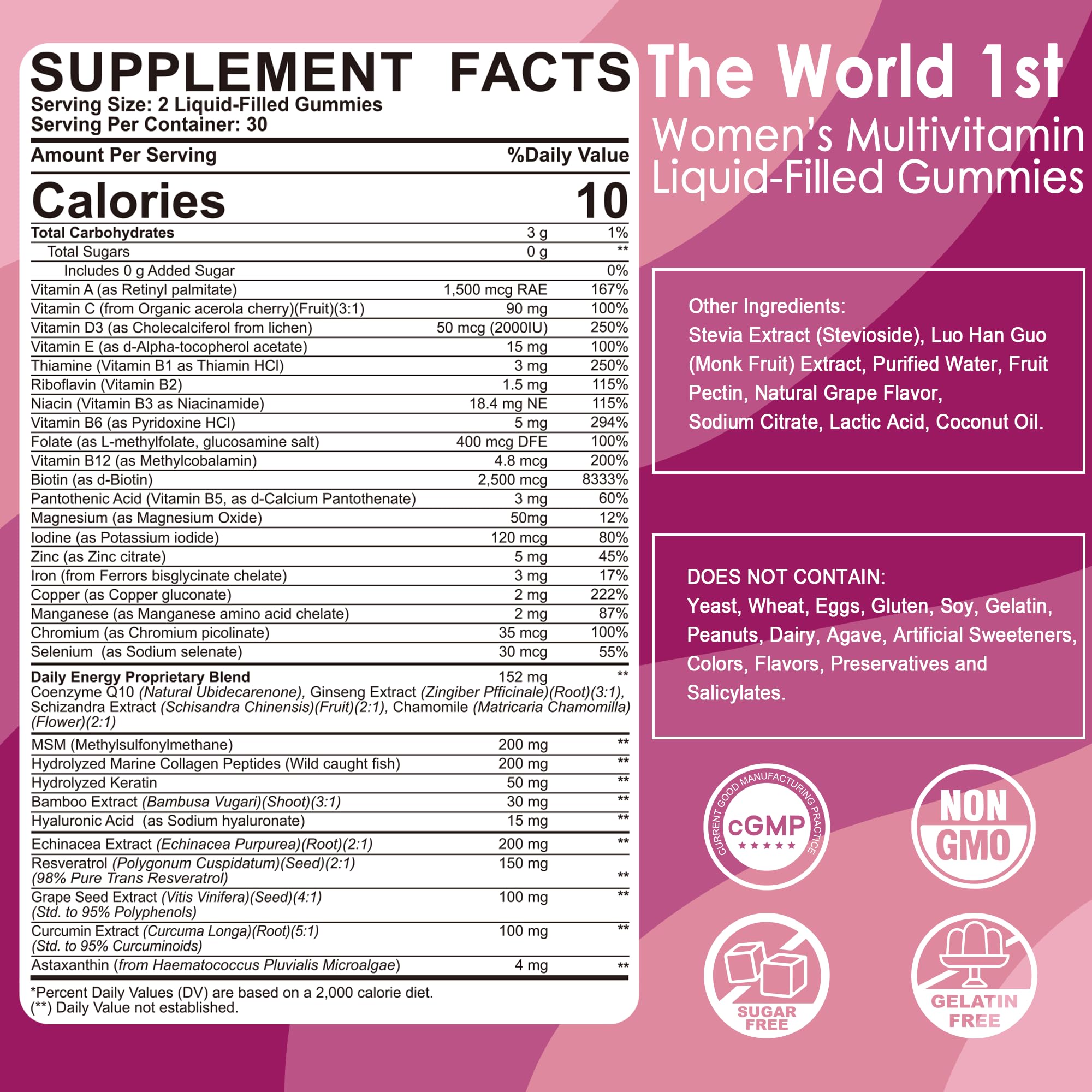 Womens Multivitamin Gummy with Iron, Biotin 2500mcg – Collagen & Keratin, Sugar Free, 60 Count