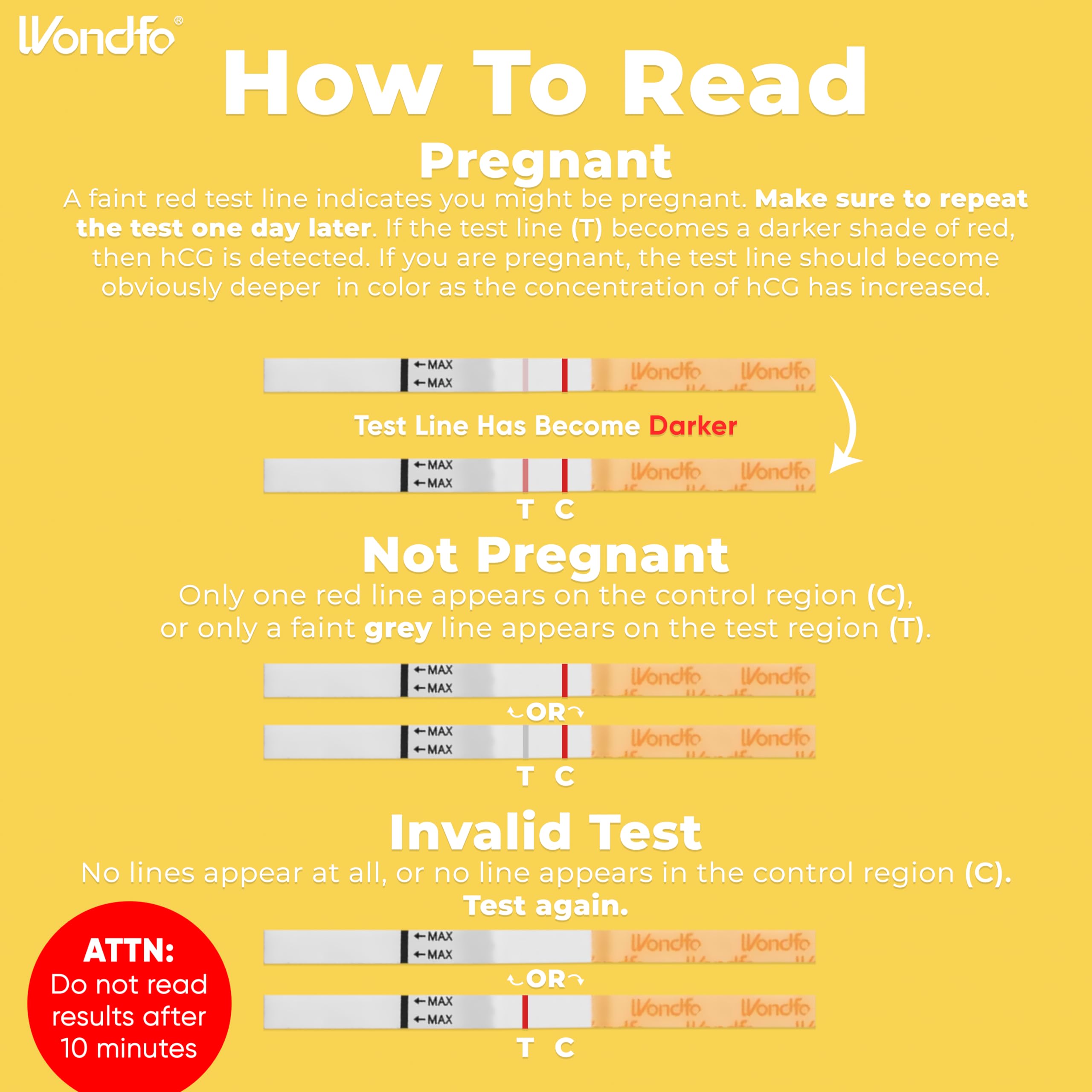 Wondfo Early Result Pregnancy Test Strips – 6 Days Sooner, 10 mIU/mL Cut-Off, 25 Packs