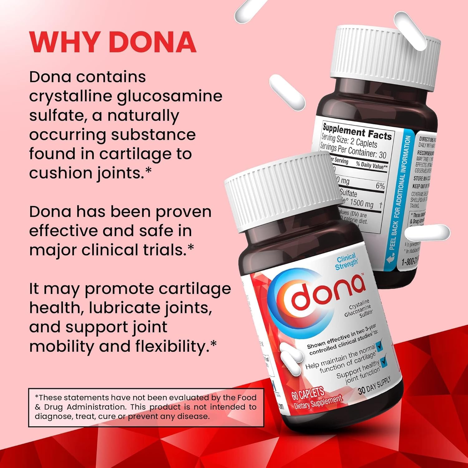 WynnPharm Dona Crystalline Glucosamine Sulfate 750 mg – Joint Health & Knee Comfort, 60 Count (2 Pack)