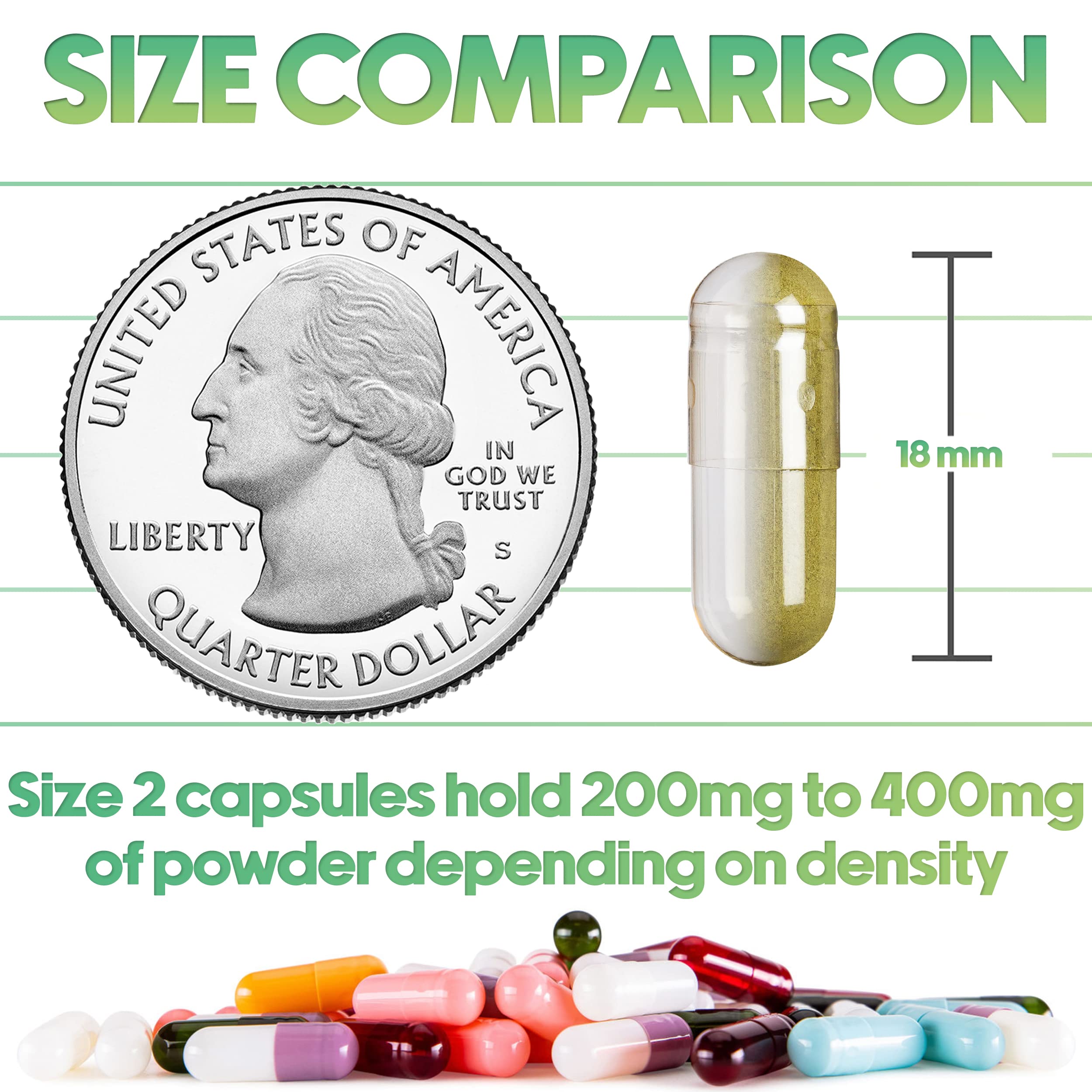 XPRS Nutra Size 2 Empty Capsules – 100 Clear Vegan Capsules for DIY Capsule Filling