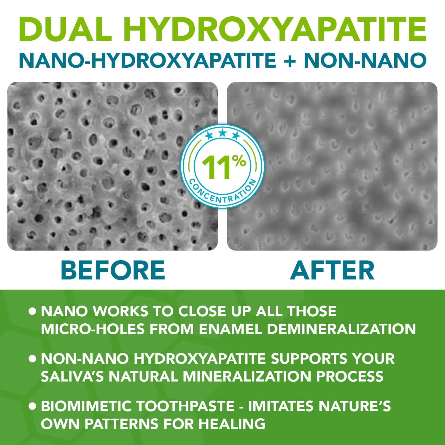 Kids No Fluoride Toothpaste — Non-Toxic Nano Hydroxyapatite with Xylitol (Safe to Swallow, Orange Flavor)