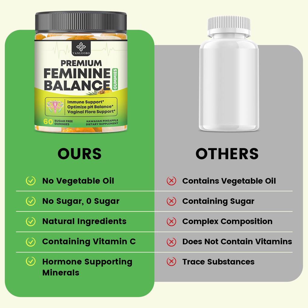YANLUOBO Feminine Balance Probiotic Gummies for Women | Vaginal Health & pH Balance | 60 Count
