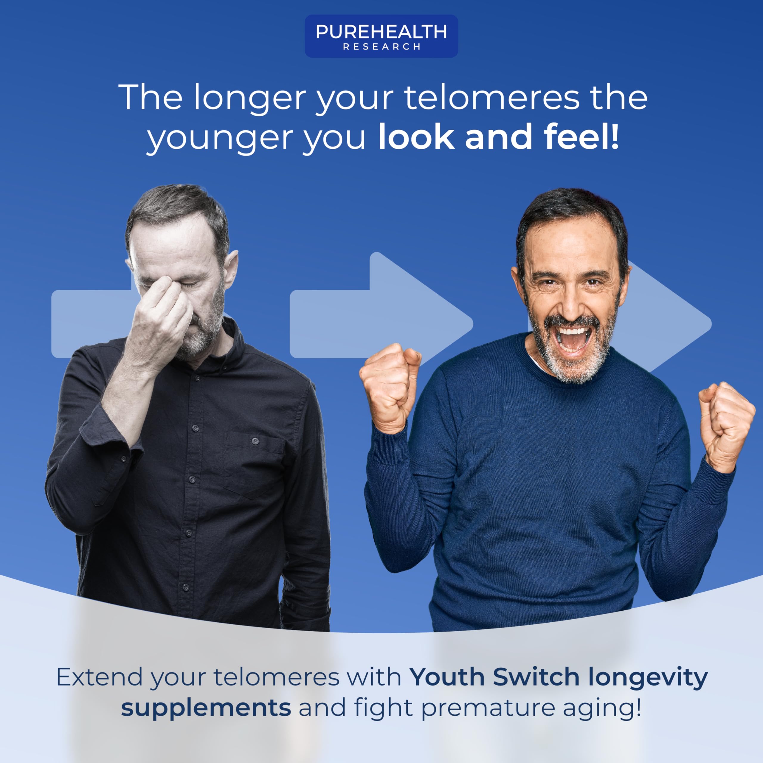 PUREHEALTH RESEARCH Youth Switch - Anti Aging Supplement with Ashwagandha Extract 600 mg KSM-66 - Longevity Activator - Telomere Supplements - Disrupt & Reverse Aging, 1 Bottle - 60 Capsules