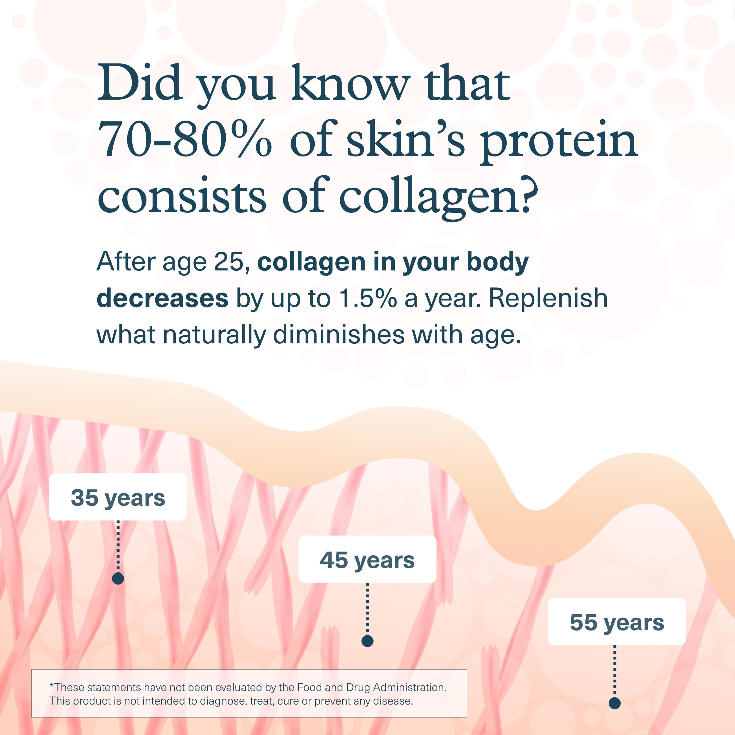 Youtheory Collagen Powder Vanilla 10 oz – Hydrolyzed Collagen with Vitamin C & Biotin