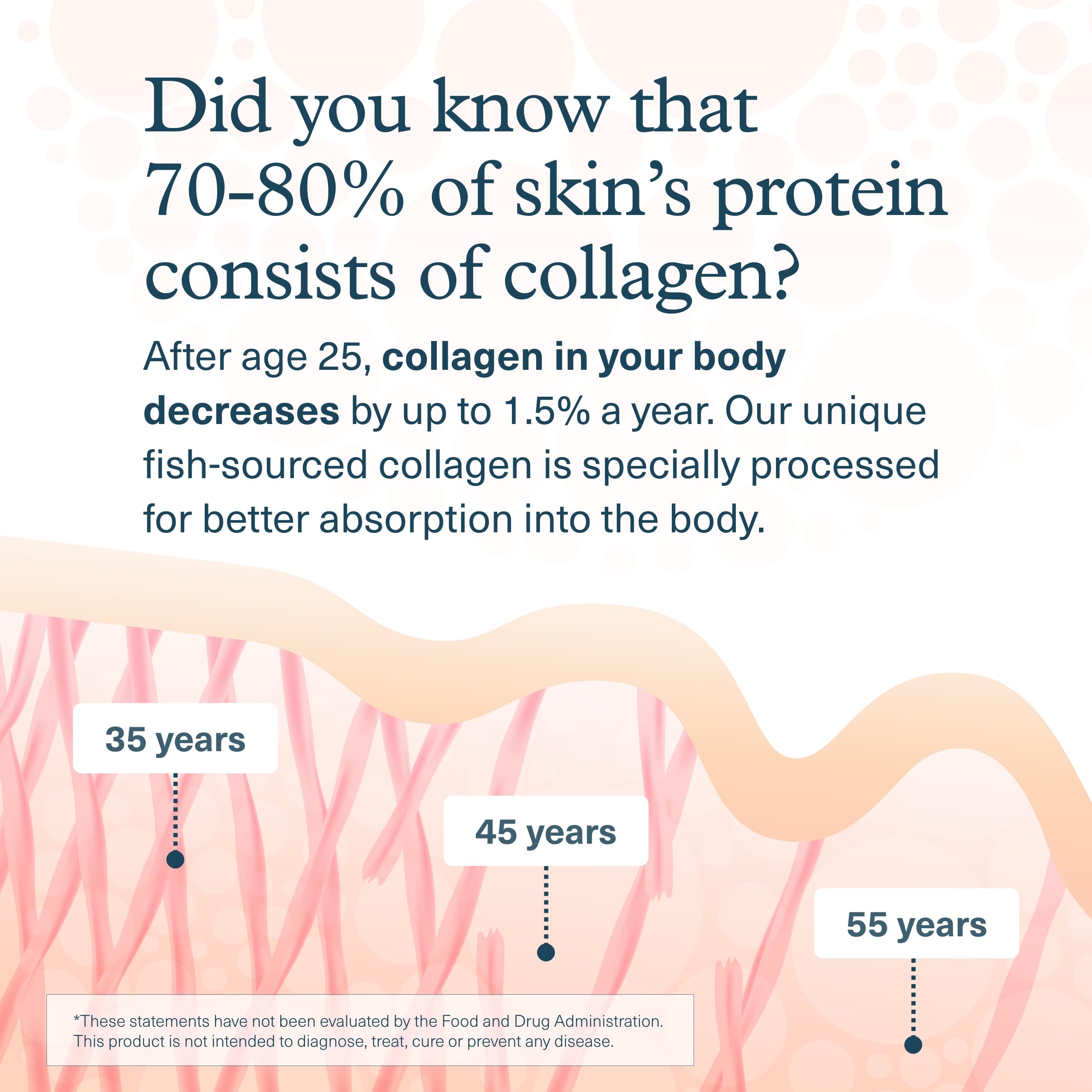 Youtheory Marine Collagen - 2,500 mg Hydrolyzed, Skin Support - Fish-Sourced, 290 Tablets (Pack of 2)