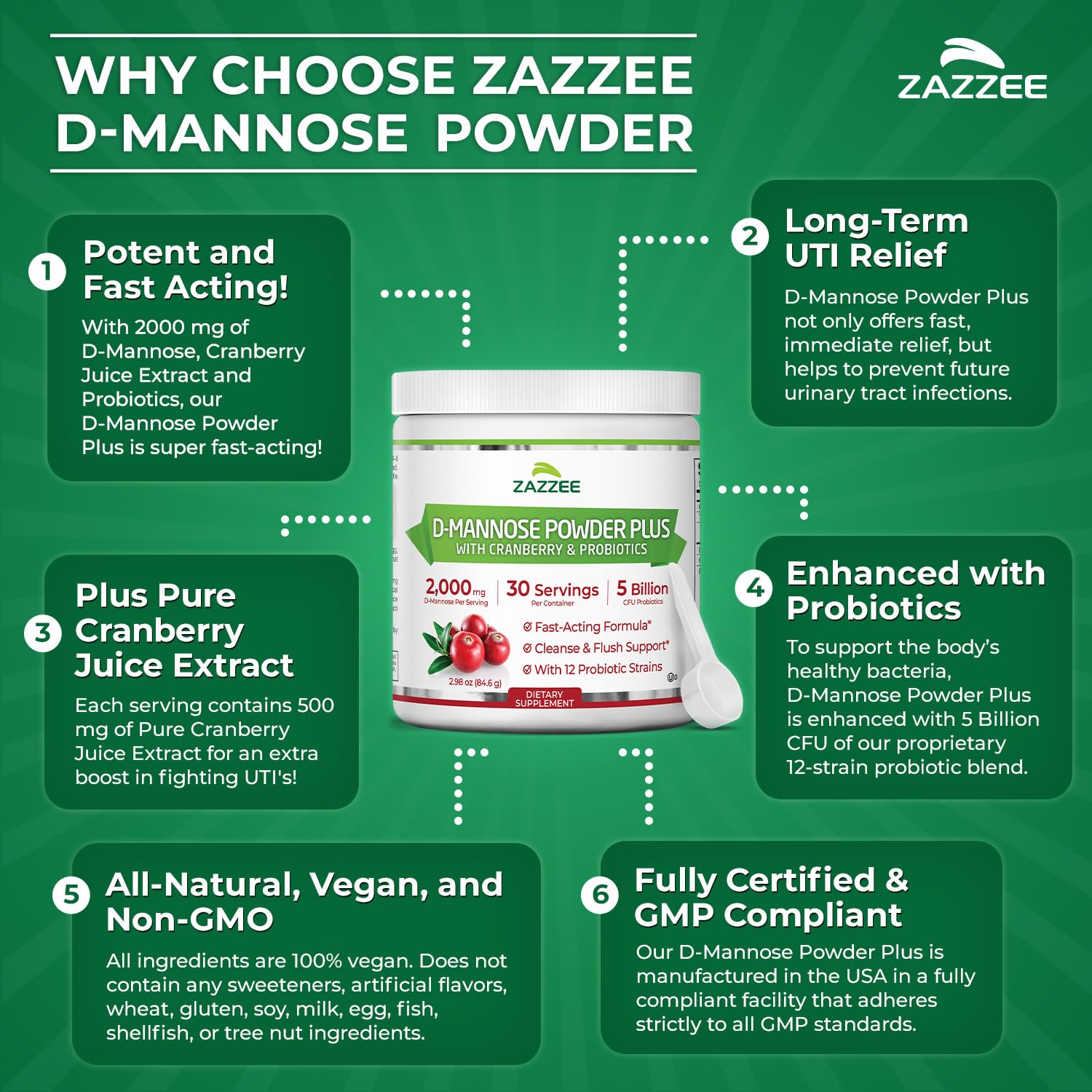Zazzee D-Mannose Powder Plus – 2000 mg, Probiotics, Cranberry, 30 Servings