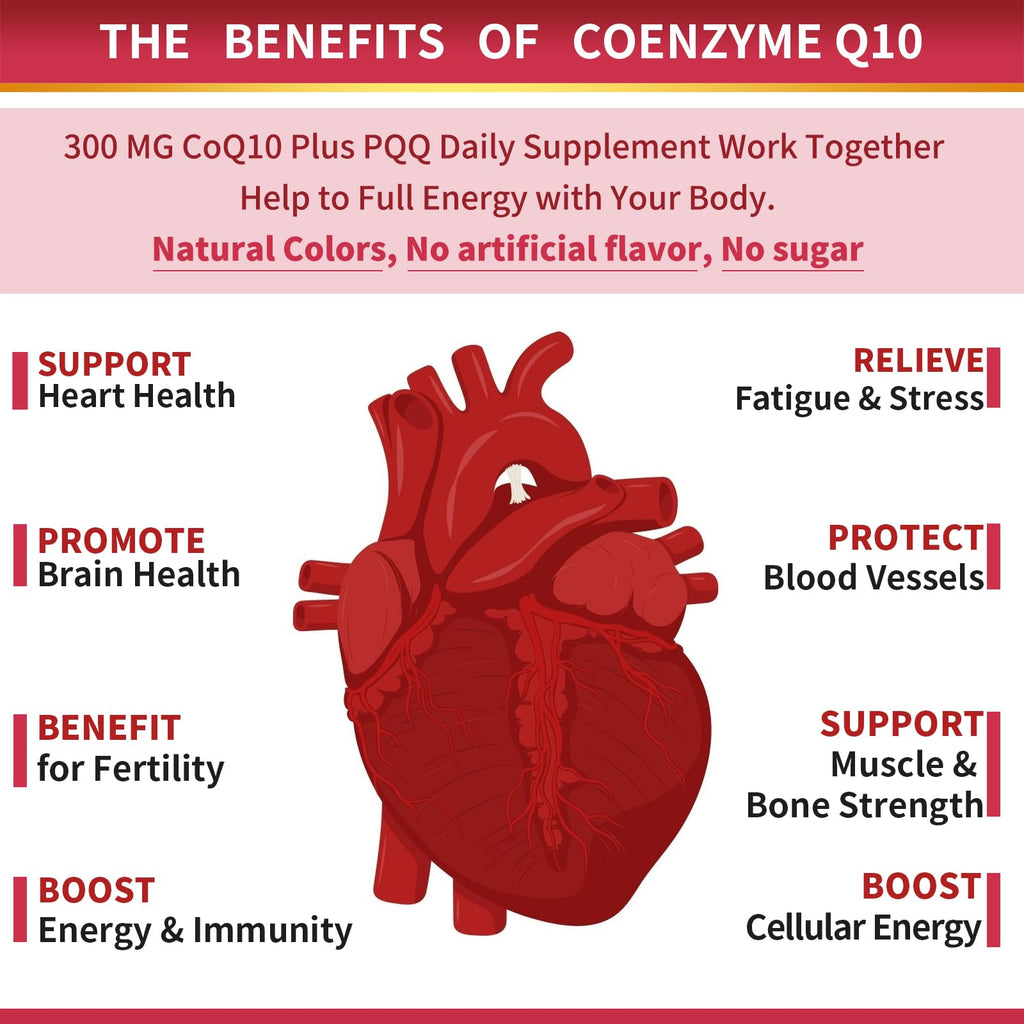ZEBORA CoQ10 300mg Softgels with PQQ, BioPerine & Omega-3 – 120 Servings | High-Absorption Coenzyme Q10
