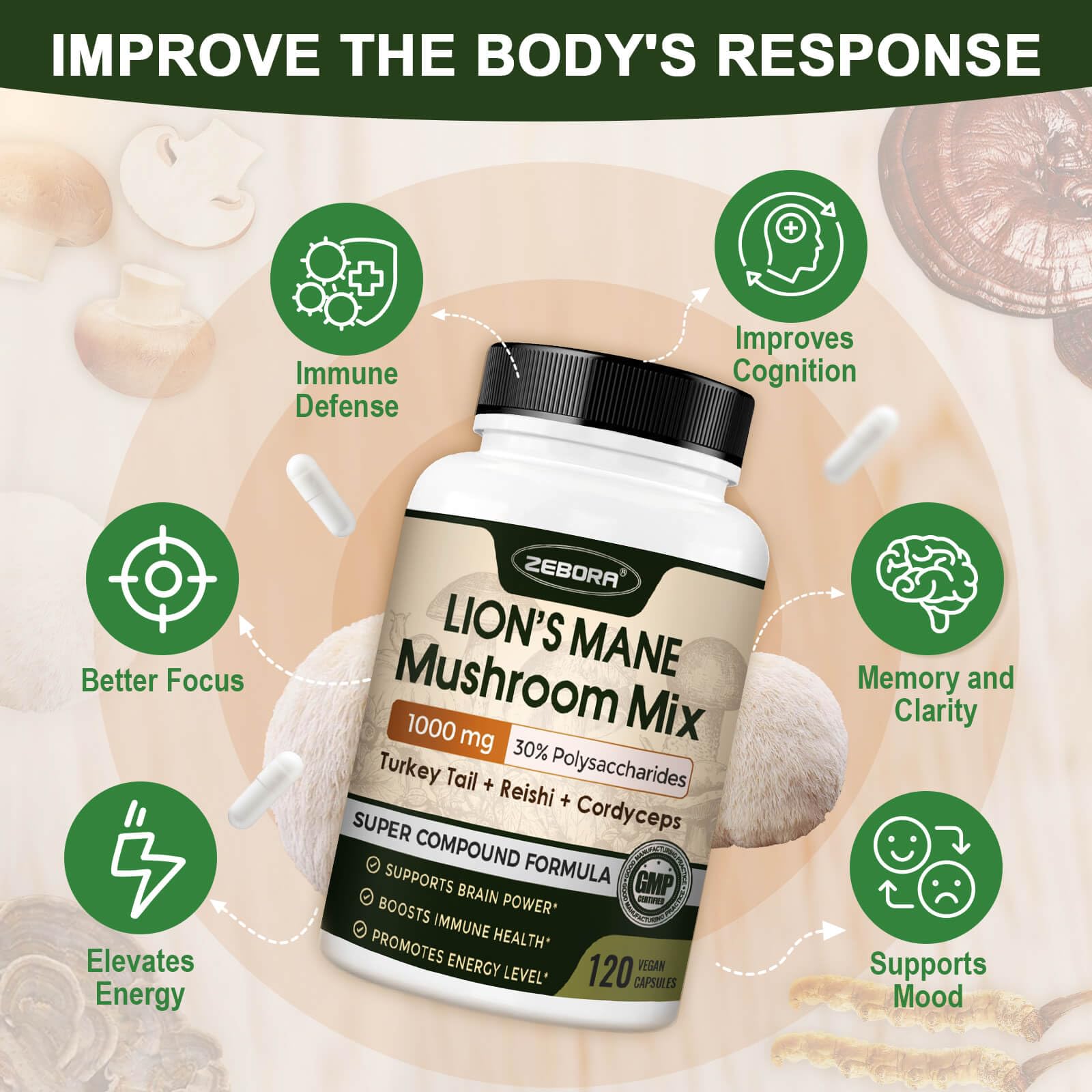 ZEBORA Lion's Mane Capsules – Memory, Focus & Immune Support | 120 Vegan