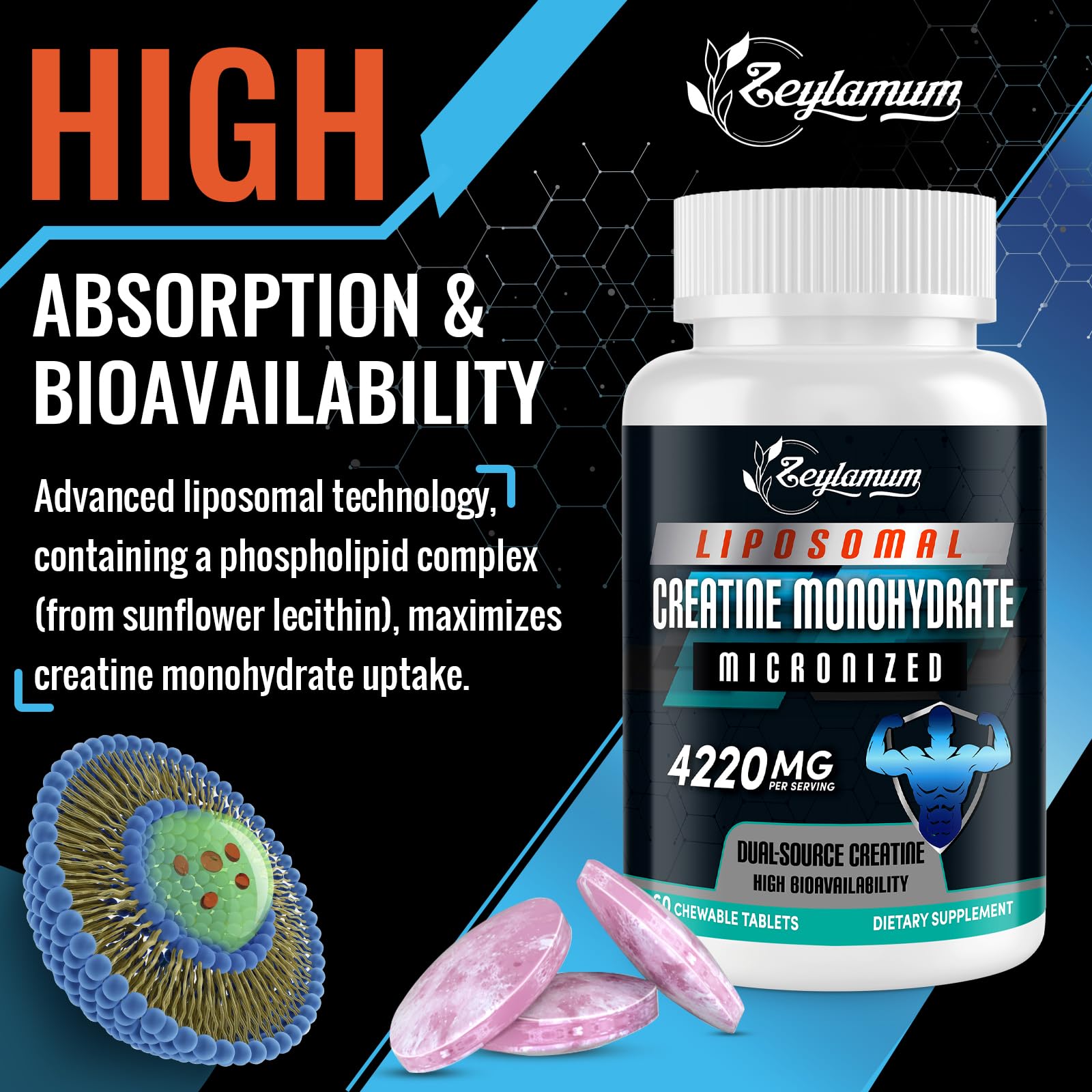 Zeylamum Creatine Chews – Liposomal Micronized Creatine Monohydrate, 30 Servings