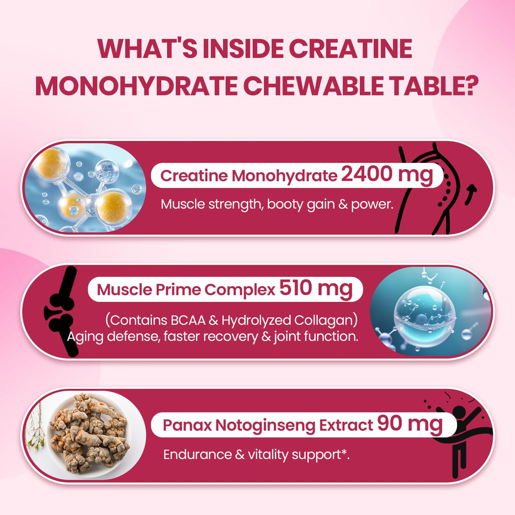 Zeylamum Creatine for Women | Hydrolyzed Collagen & BCAA | 3G Creatine Chews