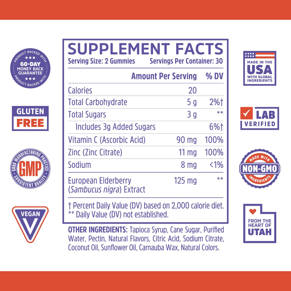 ZHOU Elder-Mune Elderberry Gummies – 125mg Sambucus Nigra, Vitamin C & Zinc | Immune Support for Adults & Kids 4+